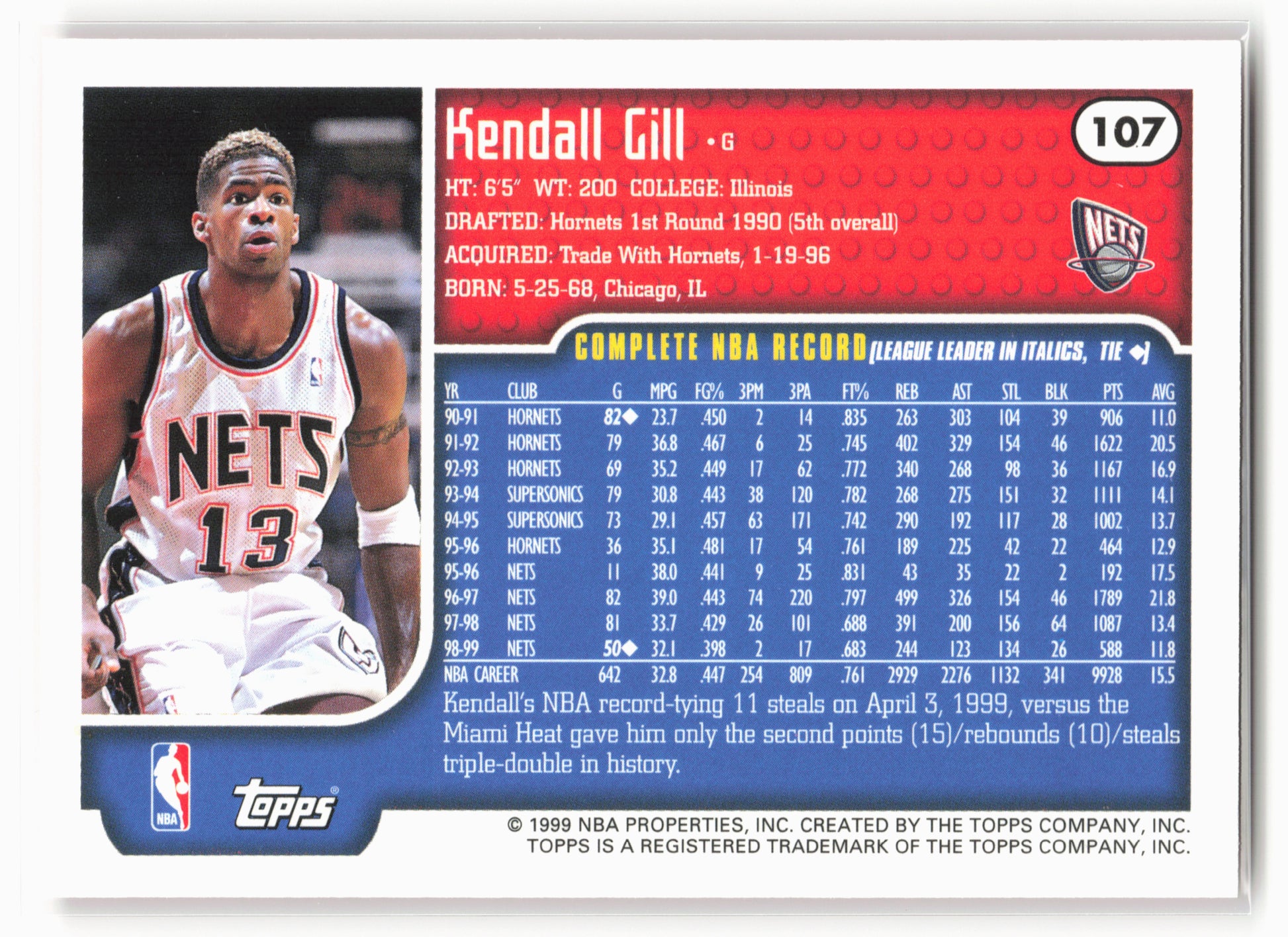 1999-00 Topps #107 Kendall Gill NM1
