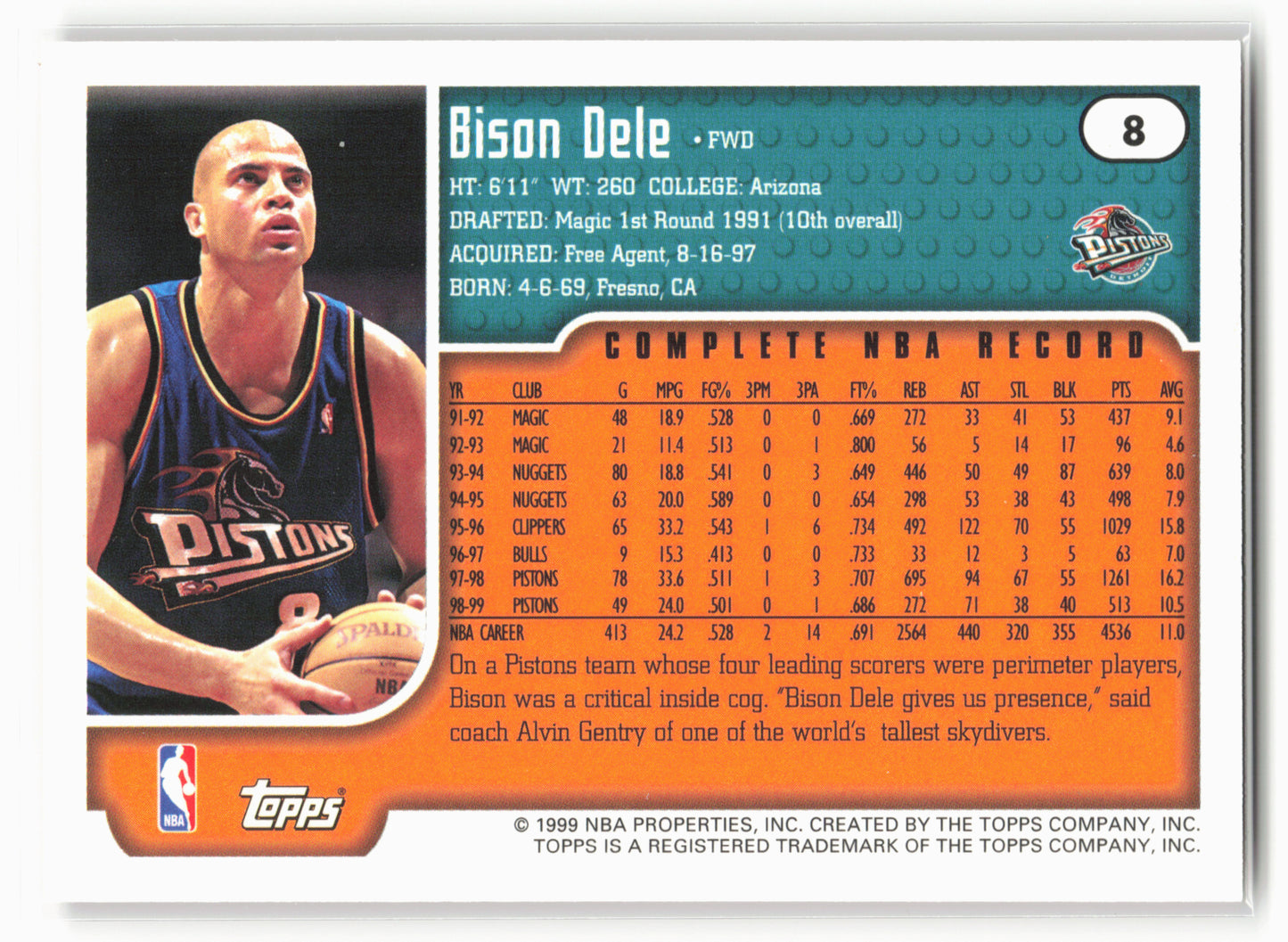 1999-00 Topps Tipoff #8 Bison Dele