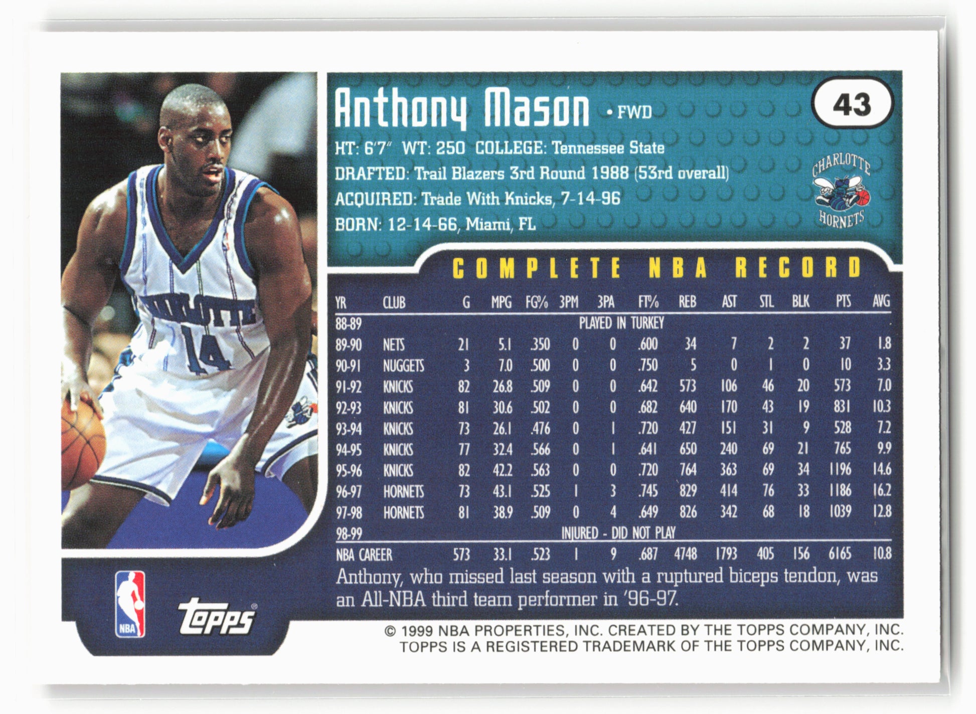 1999-00 Topps Tipoff #43 Anthony Mason