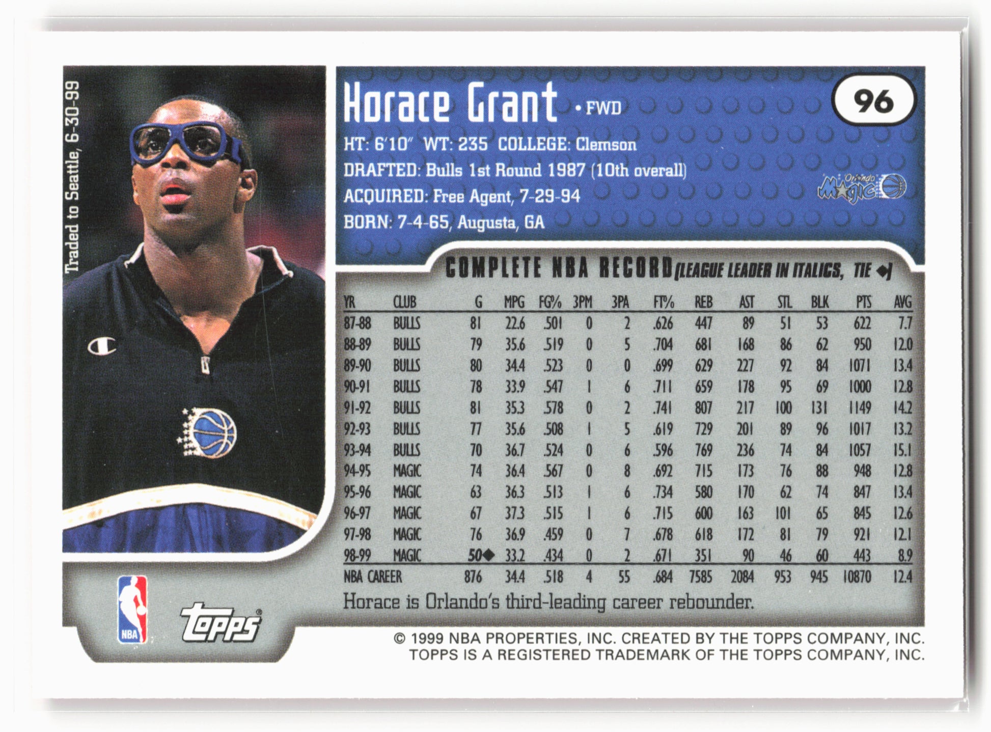 1999-00 Topps #96 Horace Grant NM