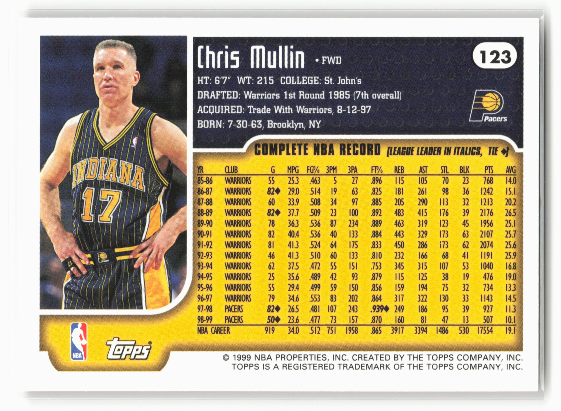1999-00 Topps Tipoff #123 Chris Mullin