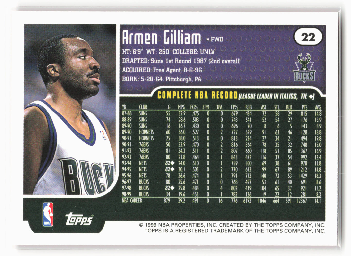 1999-00 Topps #22 Armen Gilliam