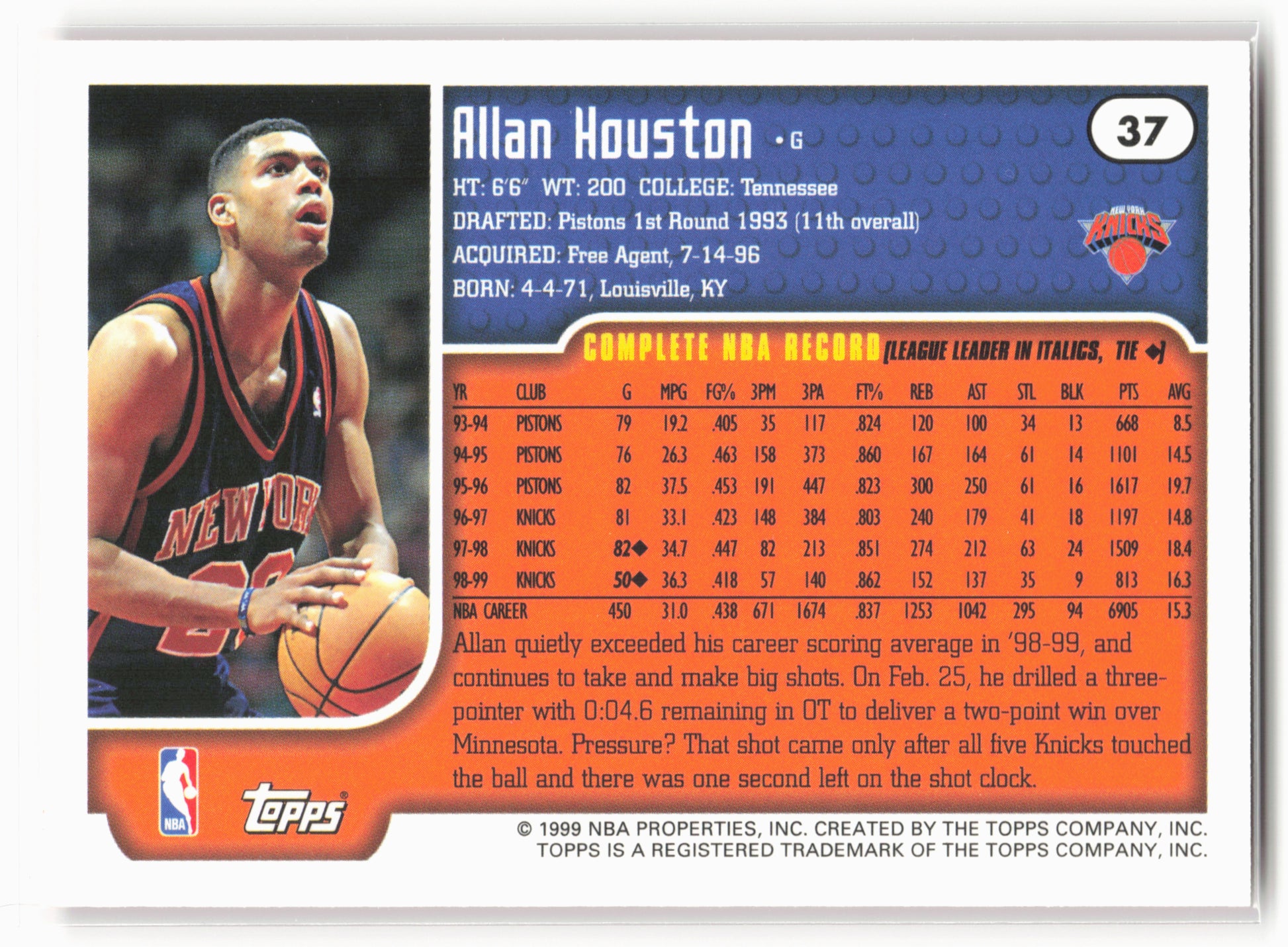 1999-00 Topps #37 Allan Houston NM
