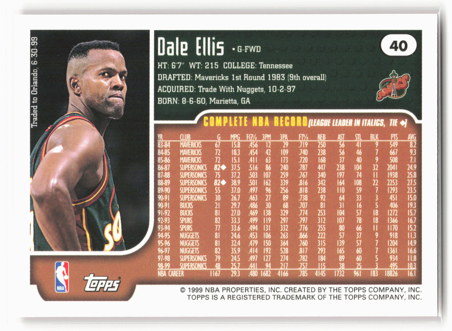 1999-00 Topps #40 Dale Ellis
