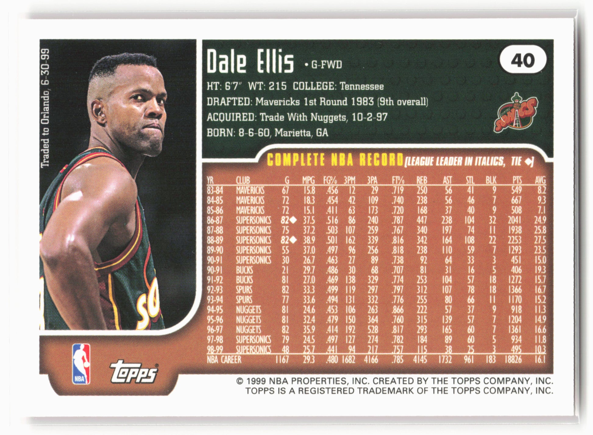 1999-00 Topps #40 Dale Ellis