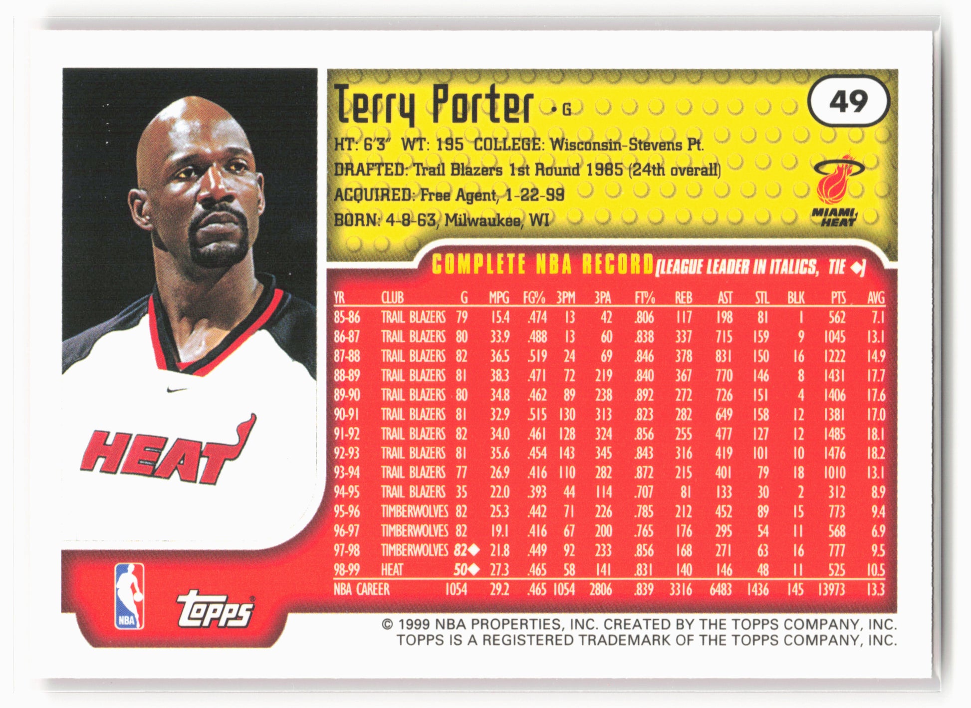 1999-00 Topps #49 Terry Porter