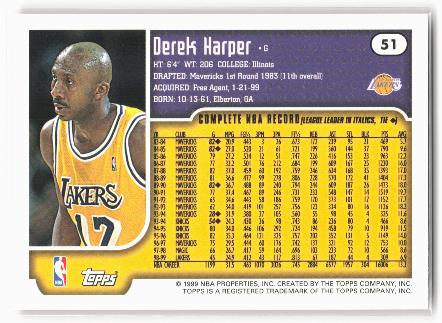 1999-00 Topps #51 Derek Harper