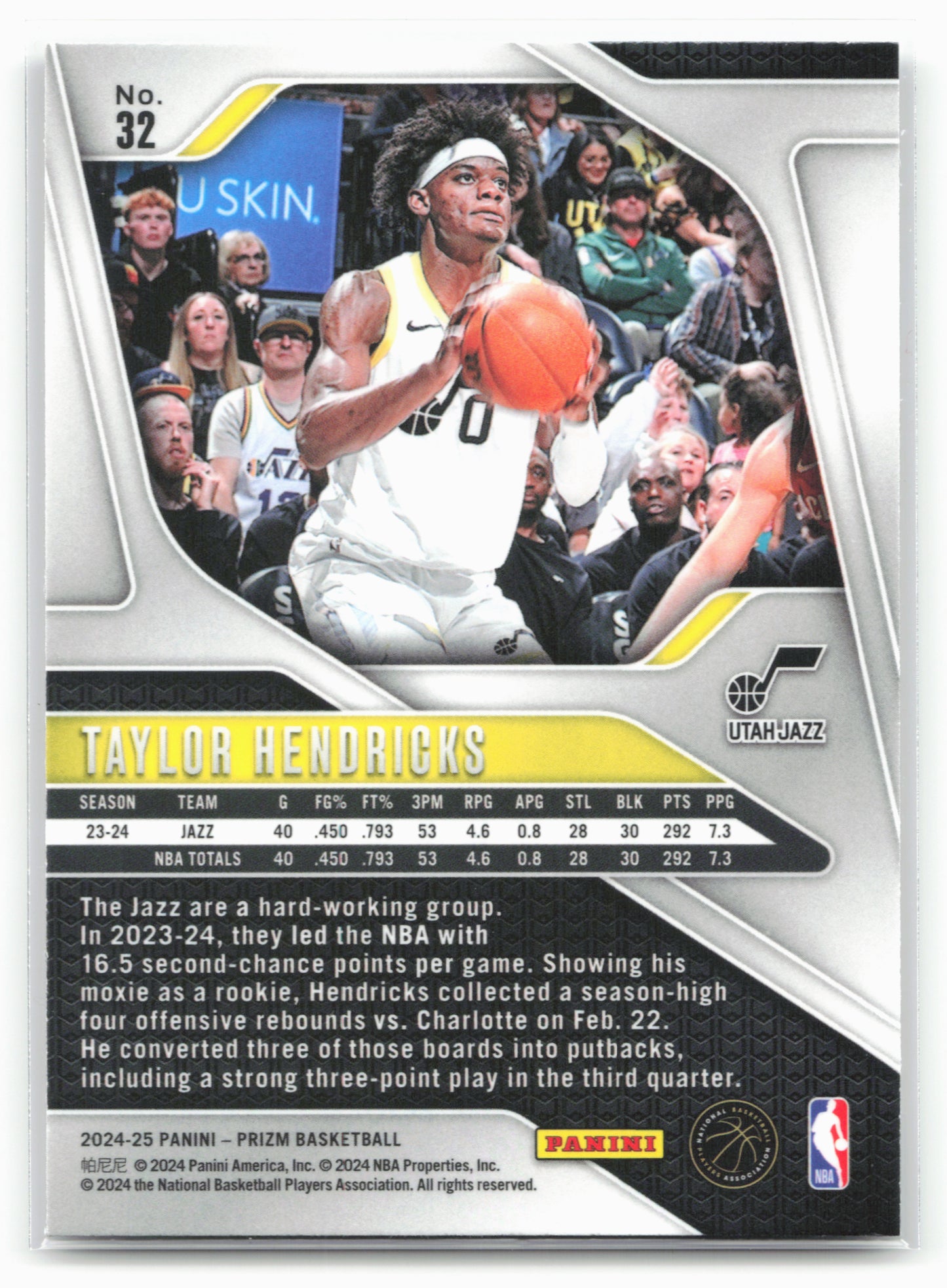 2024-25 Panini Prizm #32 Taylor Hendricks NM