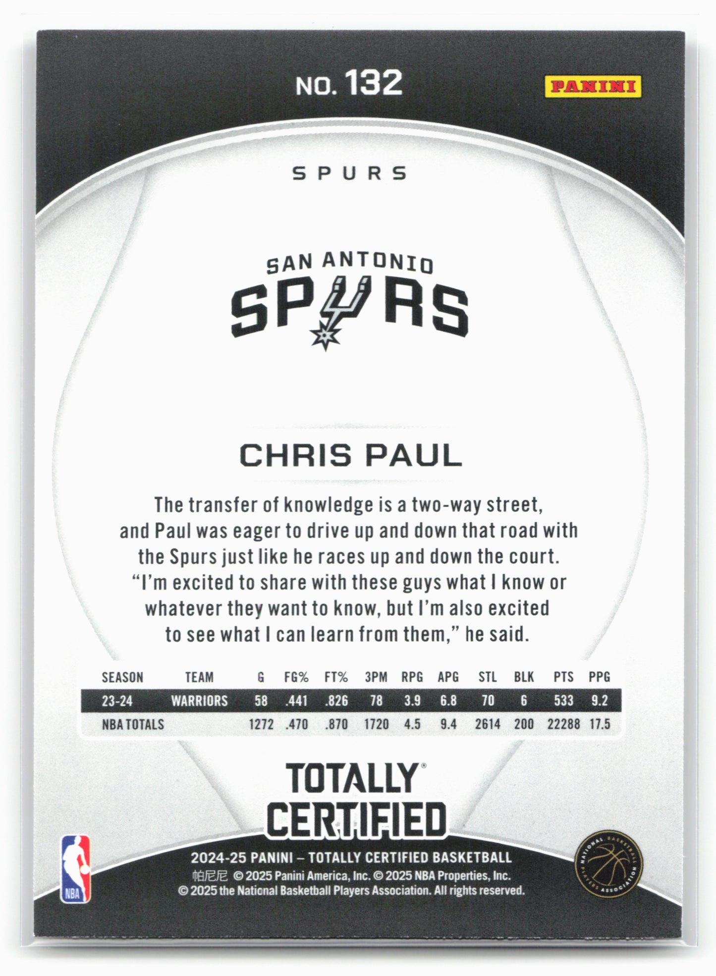 2024-25 Panini Totally Certified #132 Chris Paul Mirror Maroon