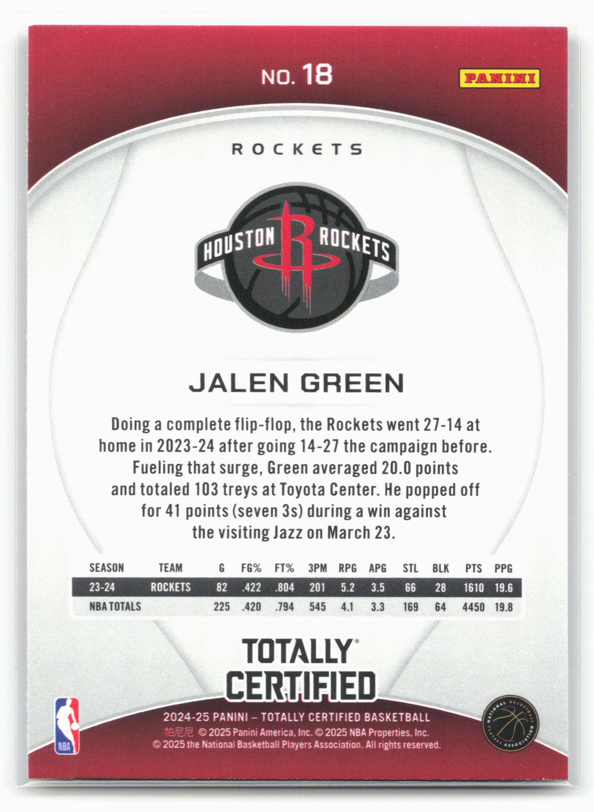 2024-25 Panini Totally Certified #18 Jalen Green Mirror Maroon