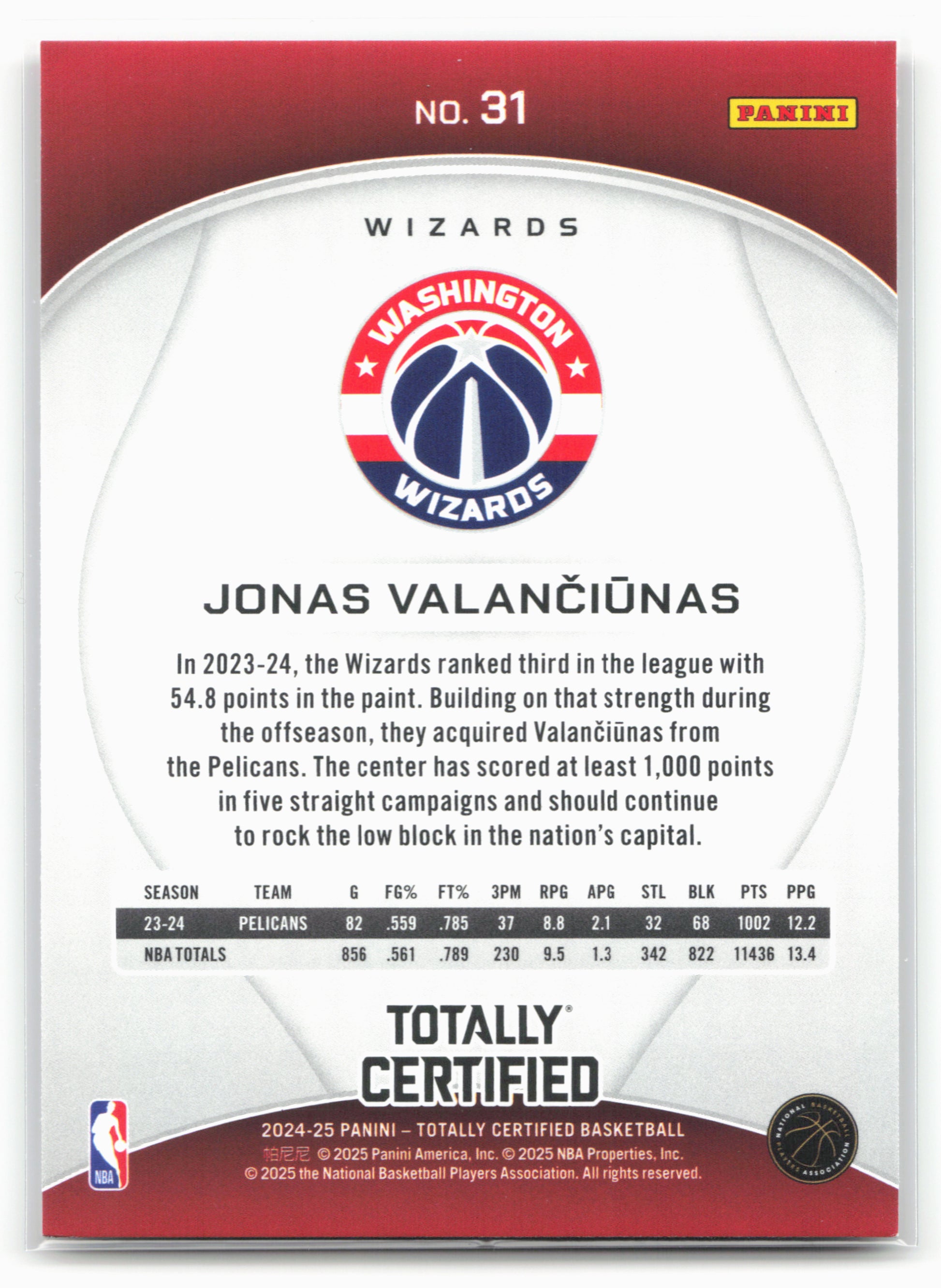 2024-25 Panini Totally Certified #31 Jonas Valanciunas Mirror
