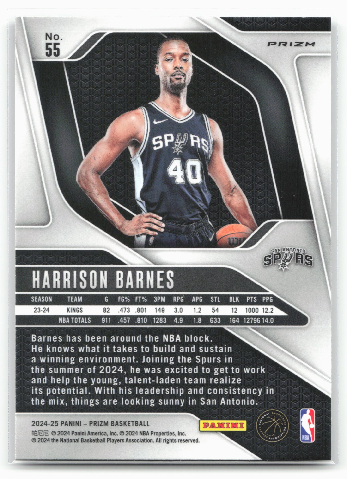 2024-25 Panini Prizm #55 Harrison Barnes Prizms Silver