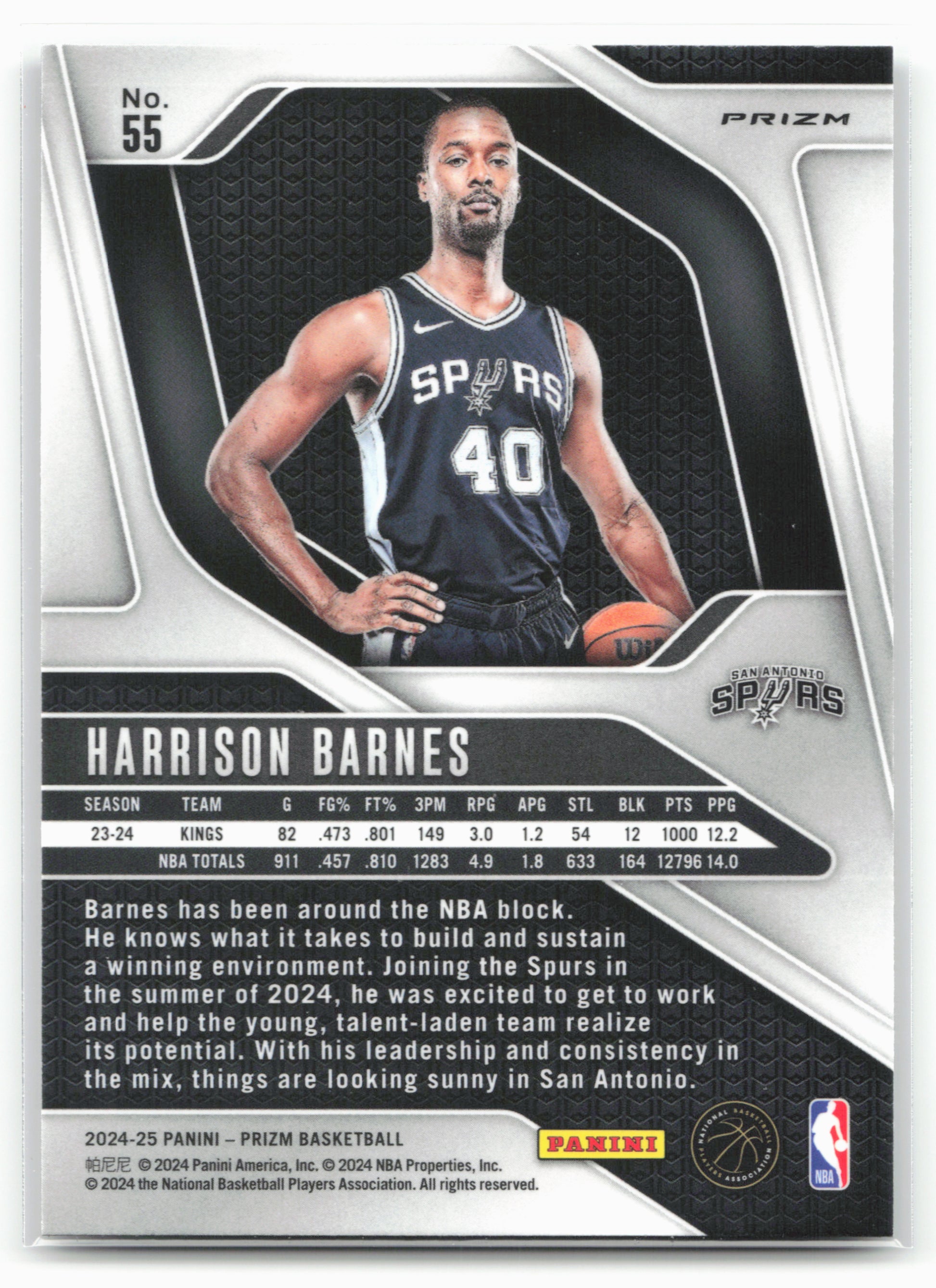 2024-25 Panini Prizm #55 Harrison Barnes Prizms Silver