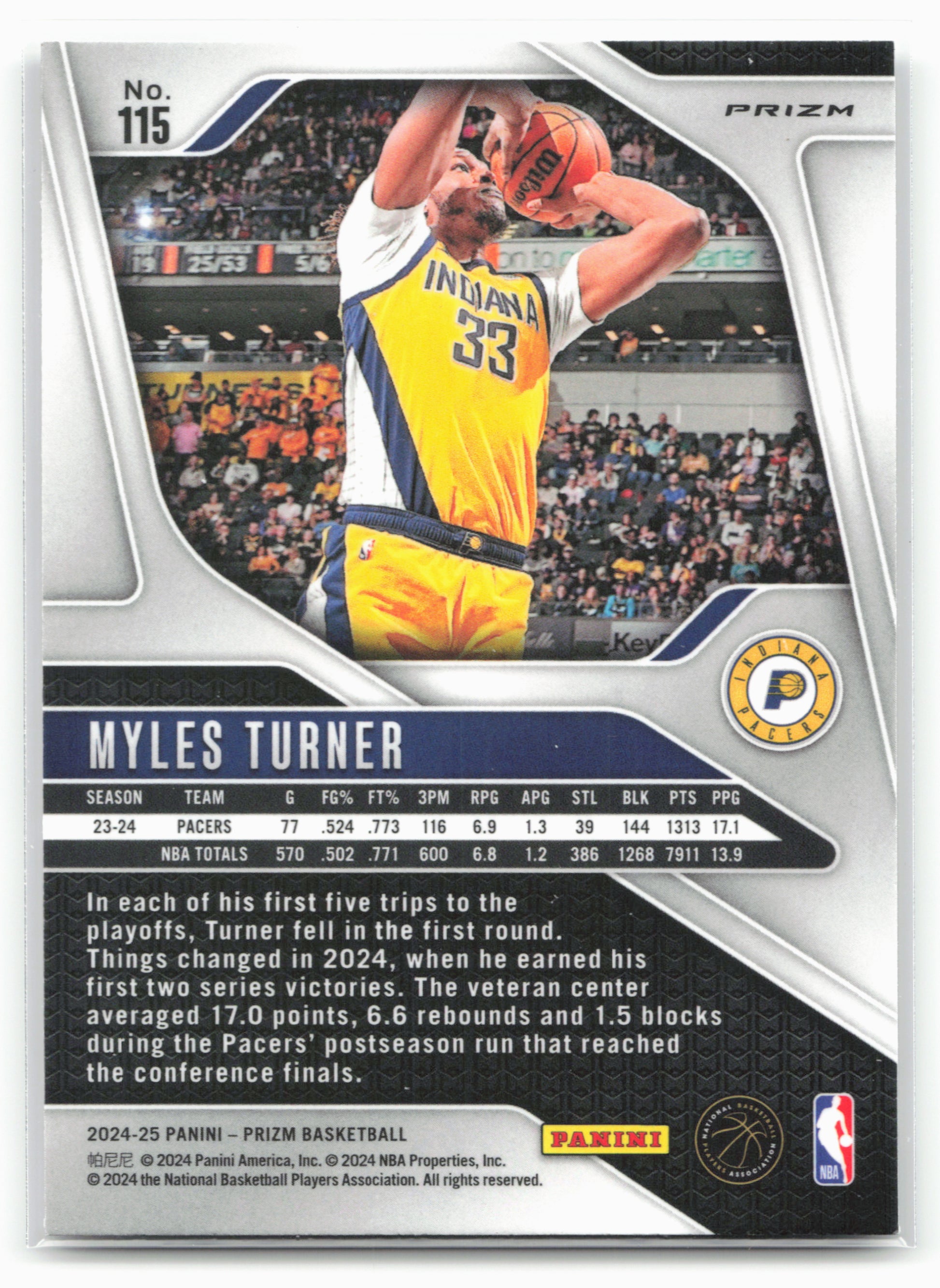 2024-25 Panini Prizm #115 Myles Turner Prizms Hyper