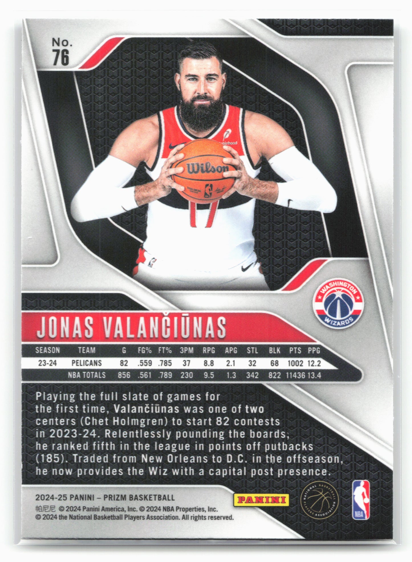 2024-25 Panini Prizm #76 Jonas Valanciunas NM