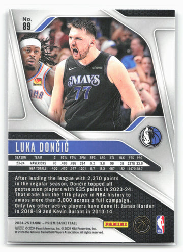 
2024-25 Panini Prizm #89 Luka Doncic NM