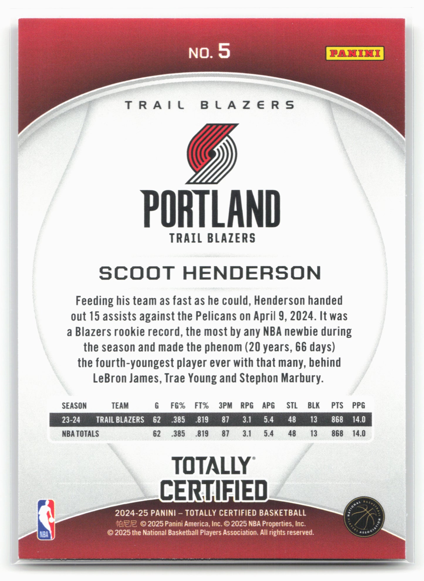 2024-25 Panini Totally Certified #5 Scoot Henderson NM