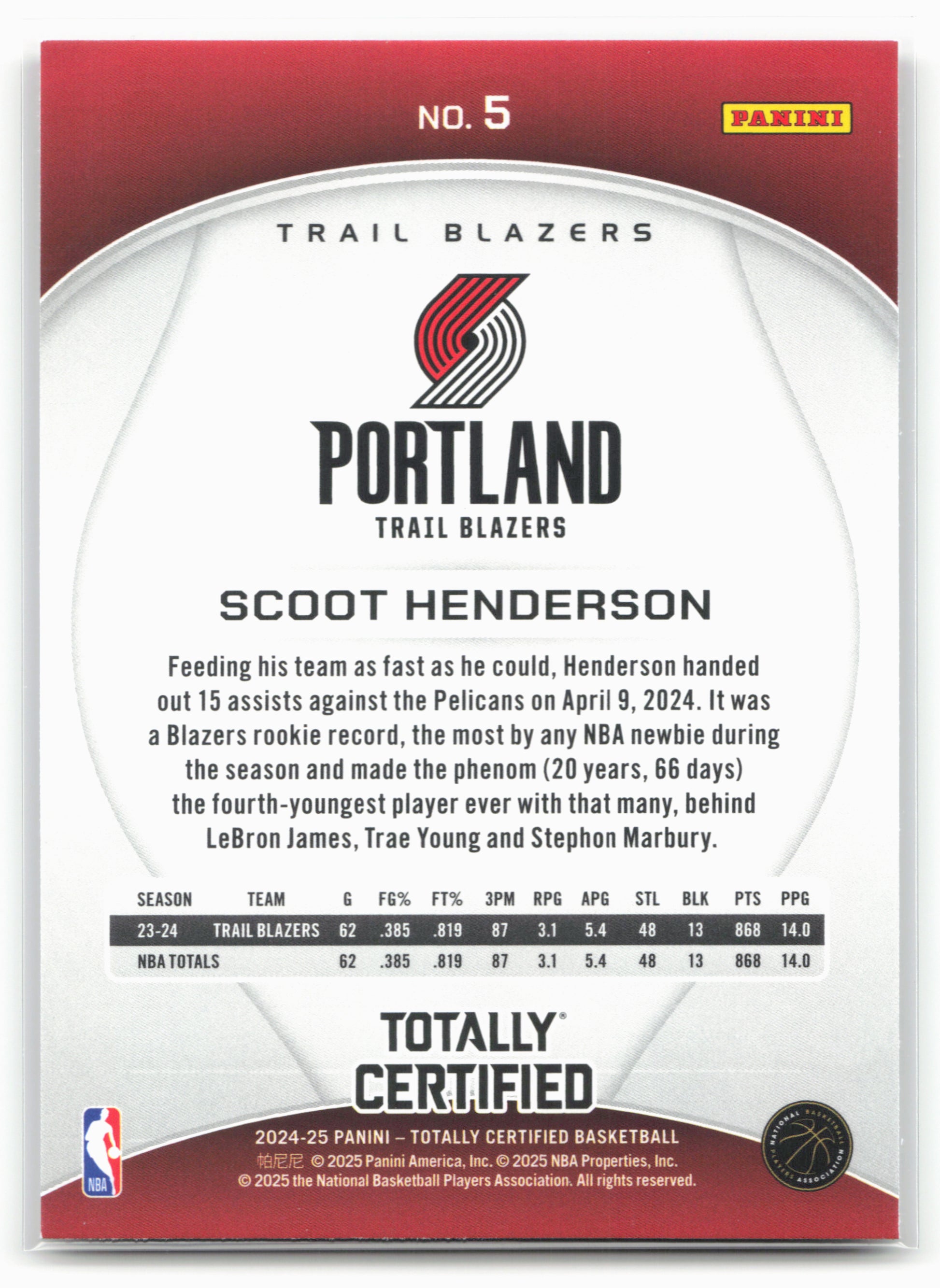 2024-25 Panini Totally Certified #5 Scoot Henderson NM