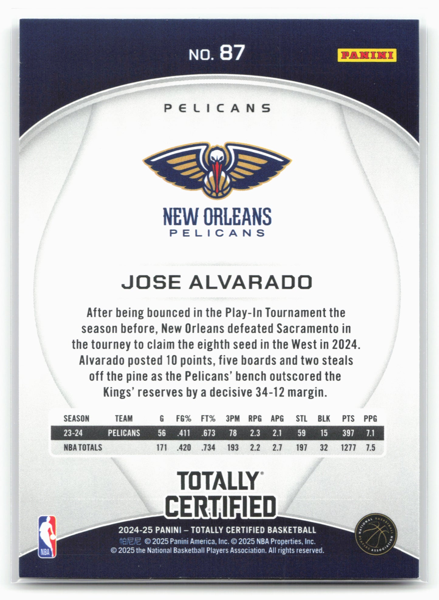 2024-25 Panini Totally Certified #87 Jose Alvarado NM1