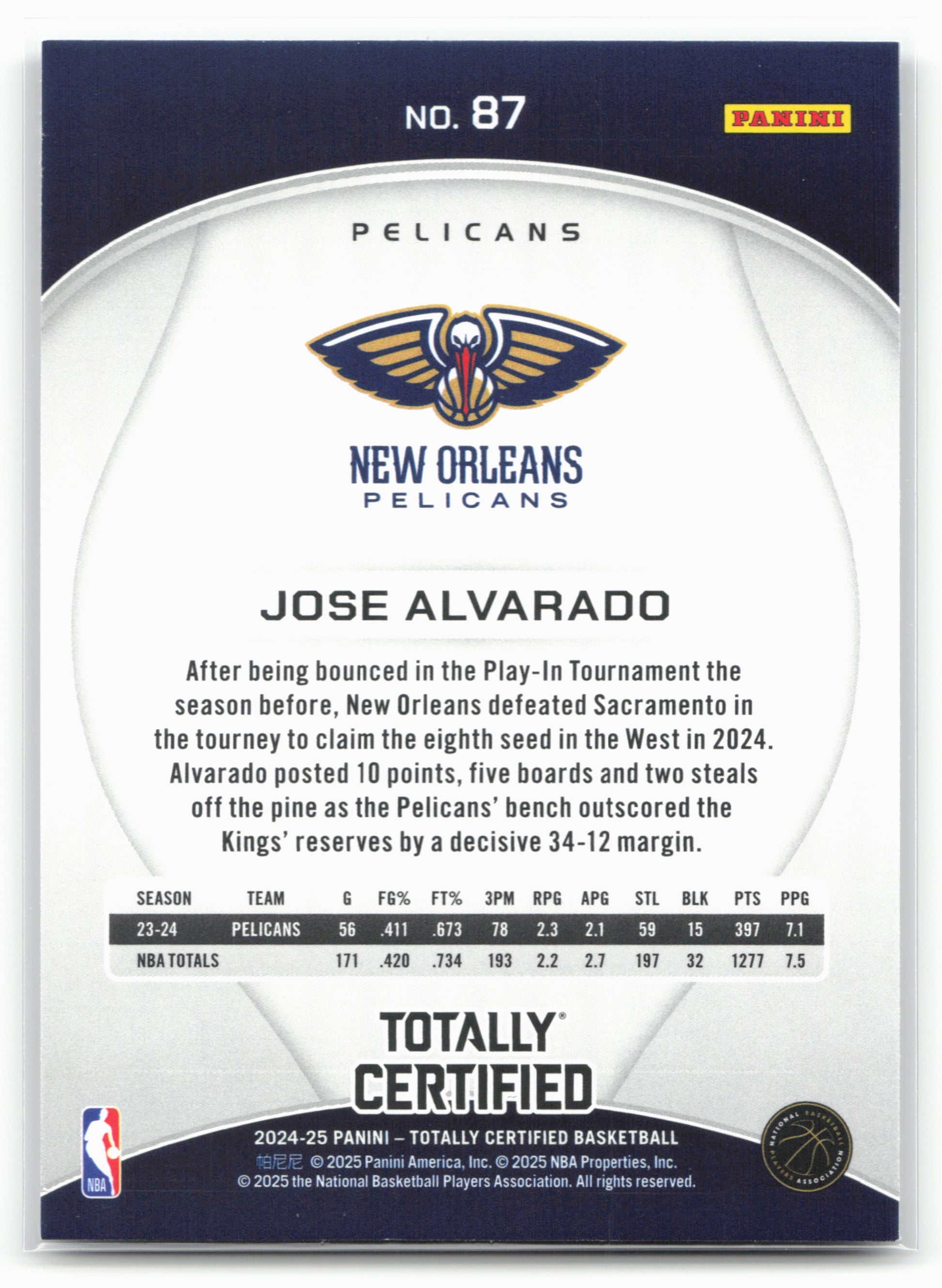 2024-25 Panini Totally Certified #87 Jose Alvarado NM1