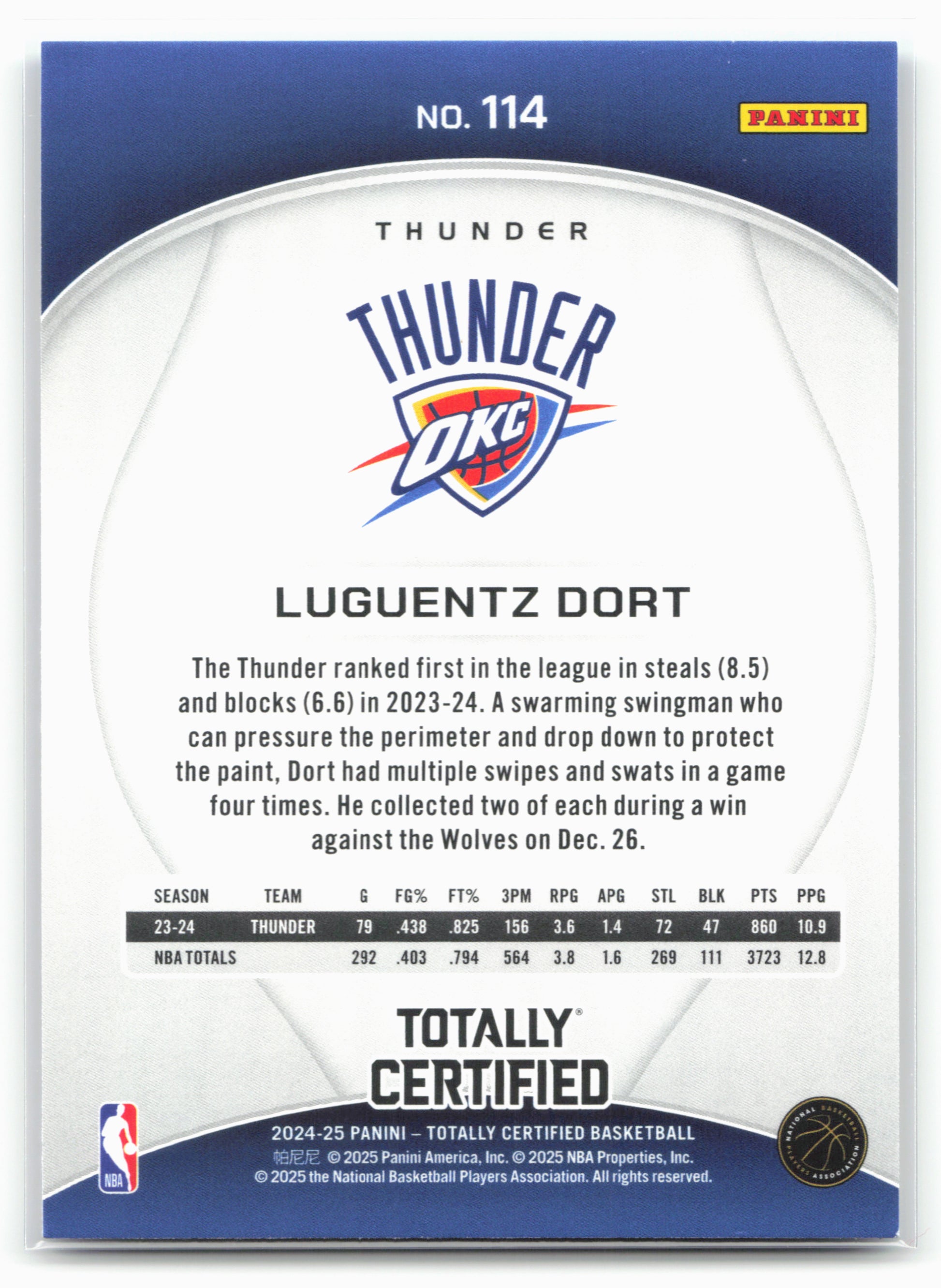 2024-25 Panini Totally Certified #114 Luguentz Dort NM