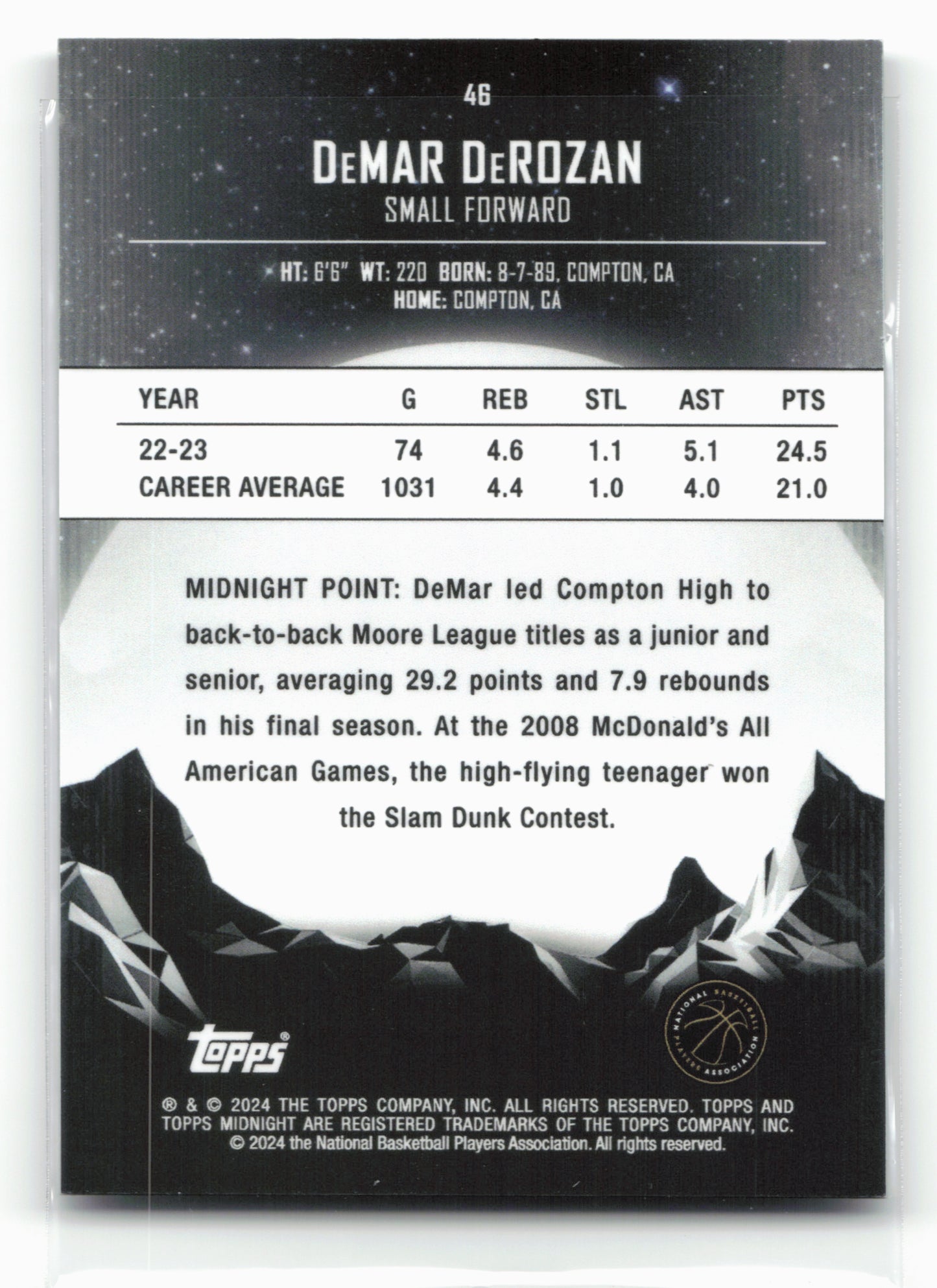 2023-24 Topps Midnight #46 DeMar DeRozan Moonrse 02/25