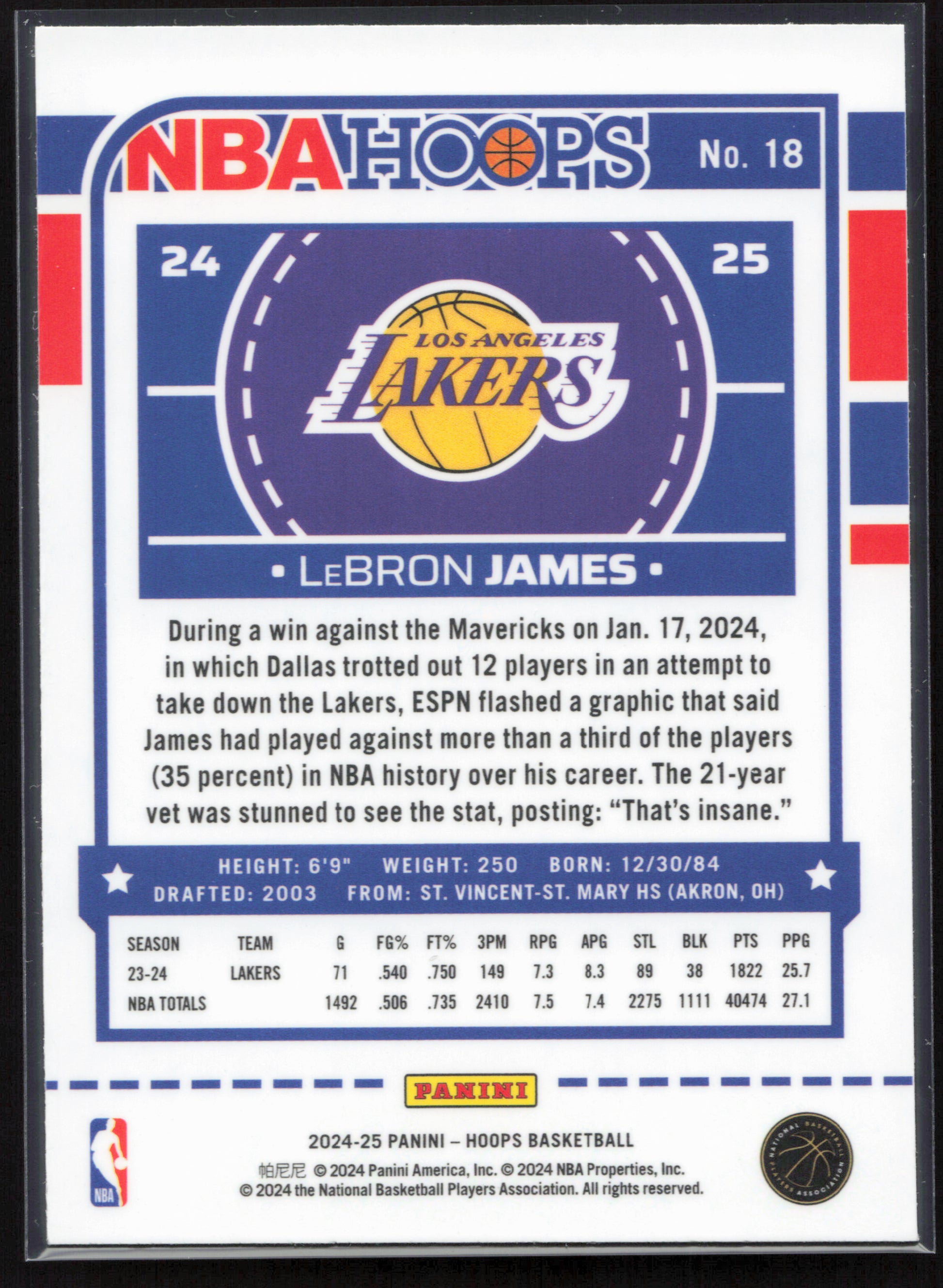 2024-25 Hoops #18 LeBron James Premium