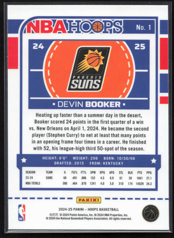 
2024-25 Hoops #1 Devin Booker Premium