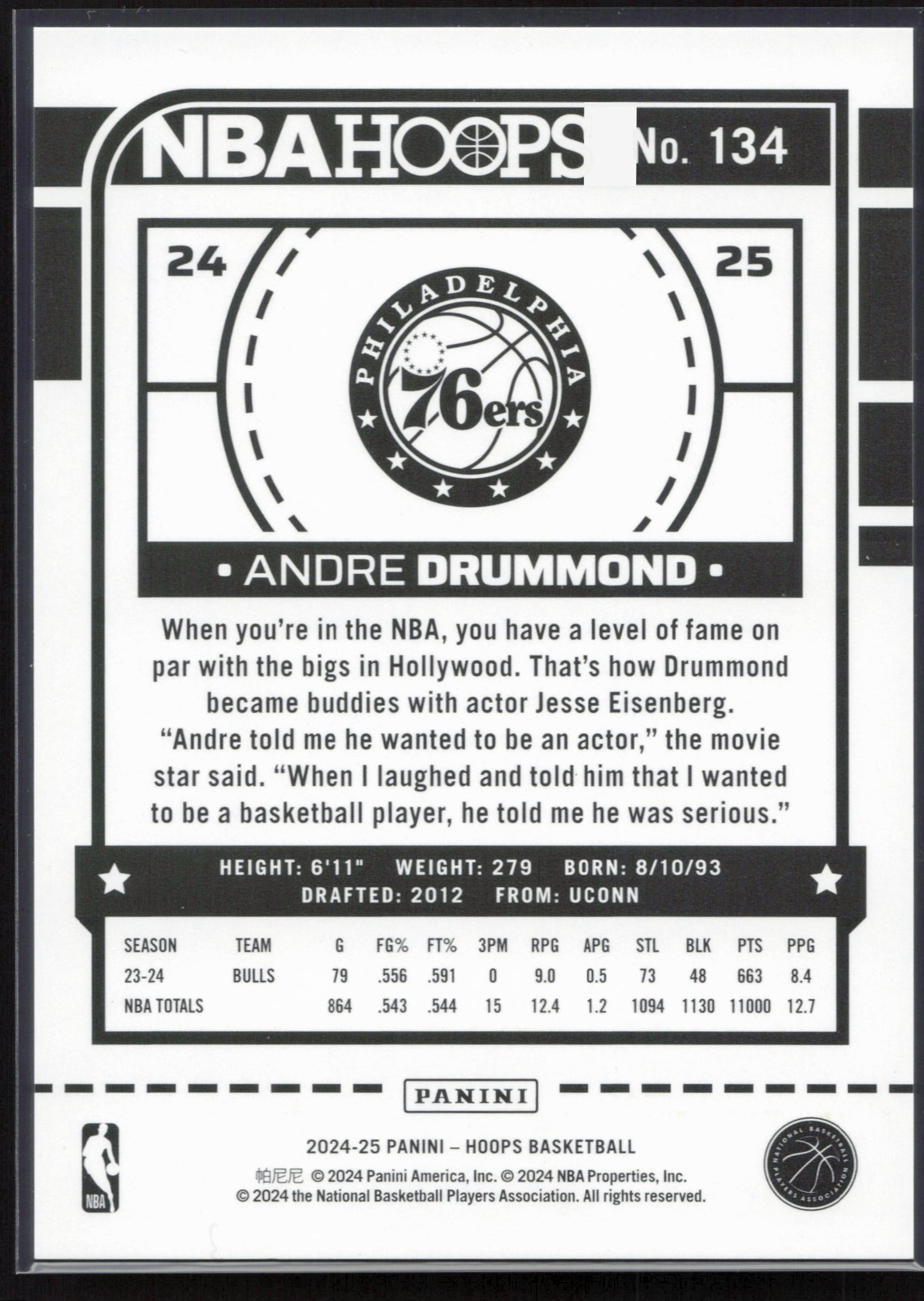 2024-25 Hoops #134 Andre Drummond Artist Proof #/25