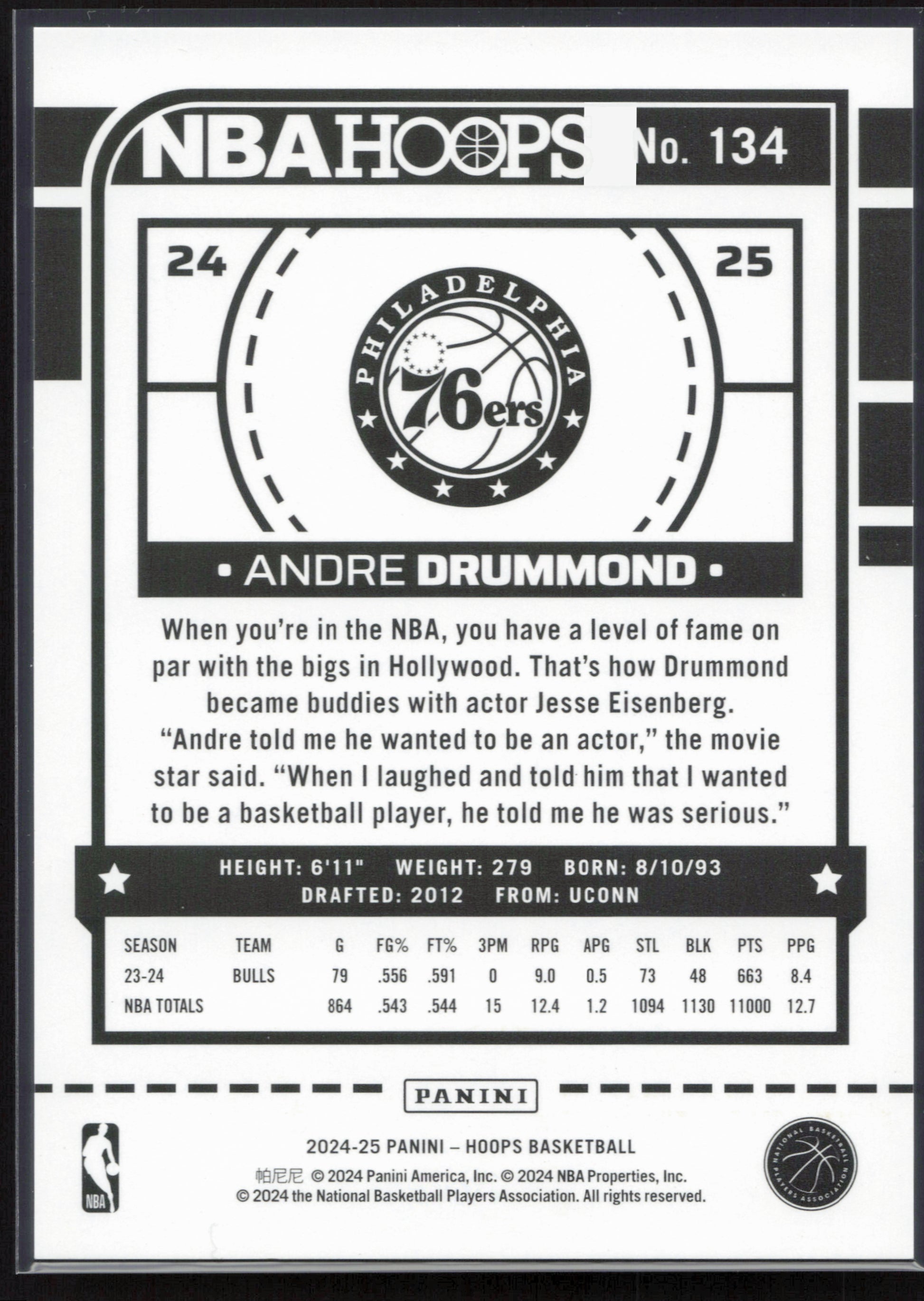 2024-25 Hoops #134 Andre Drummond Artist Proof #/25