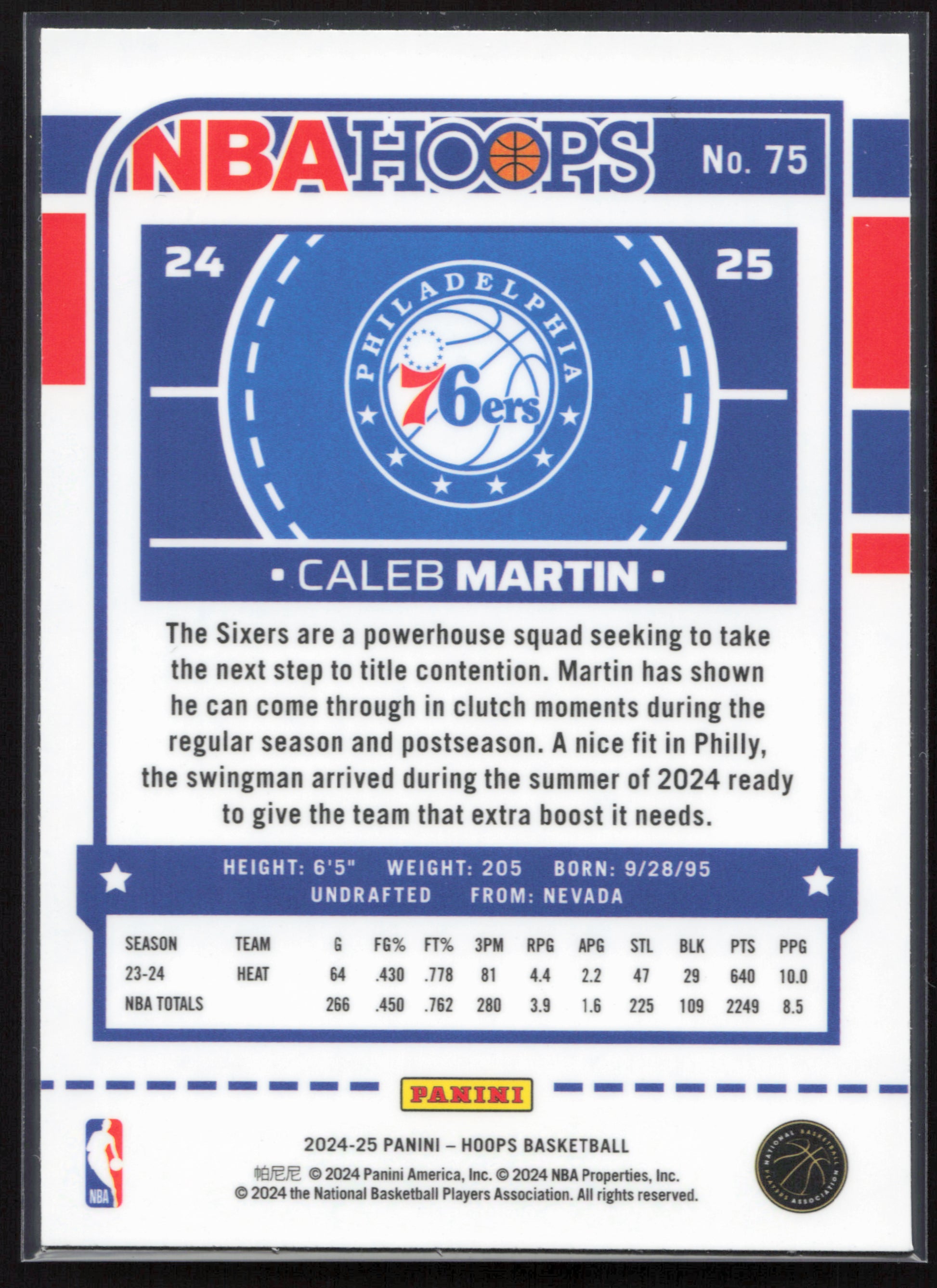 2024-25 Hoops #75 Caleb Martin Premium