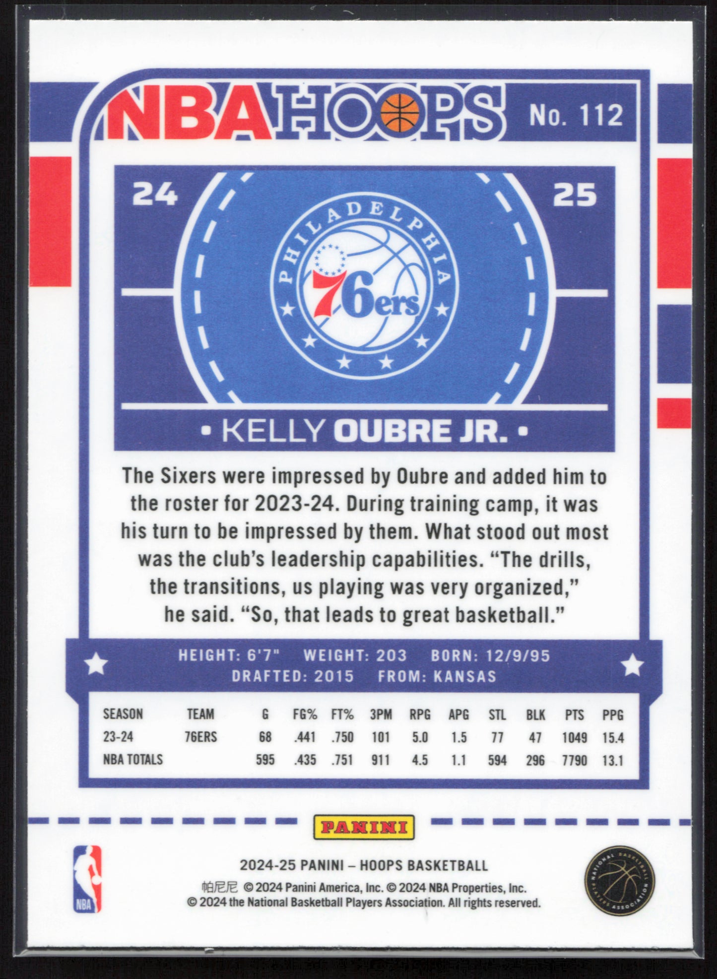 2024-25 Hoops #112 Kelly Oubre Jr. Premium