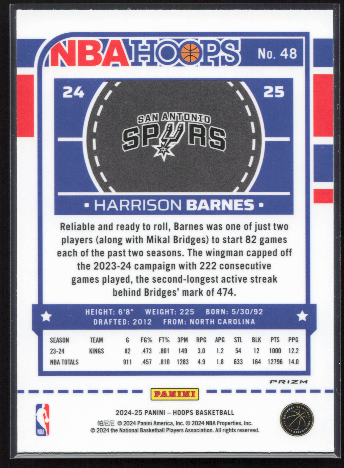 2024-25 Hoops #48 Harrison Barnes Premium Prizms Silver