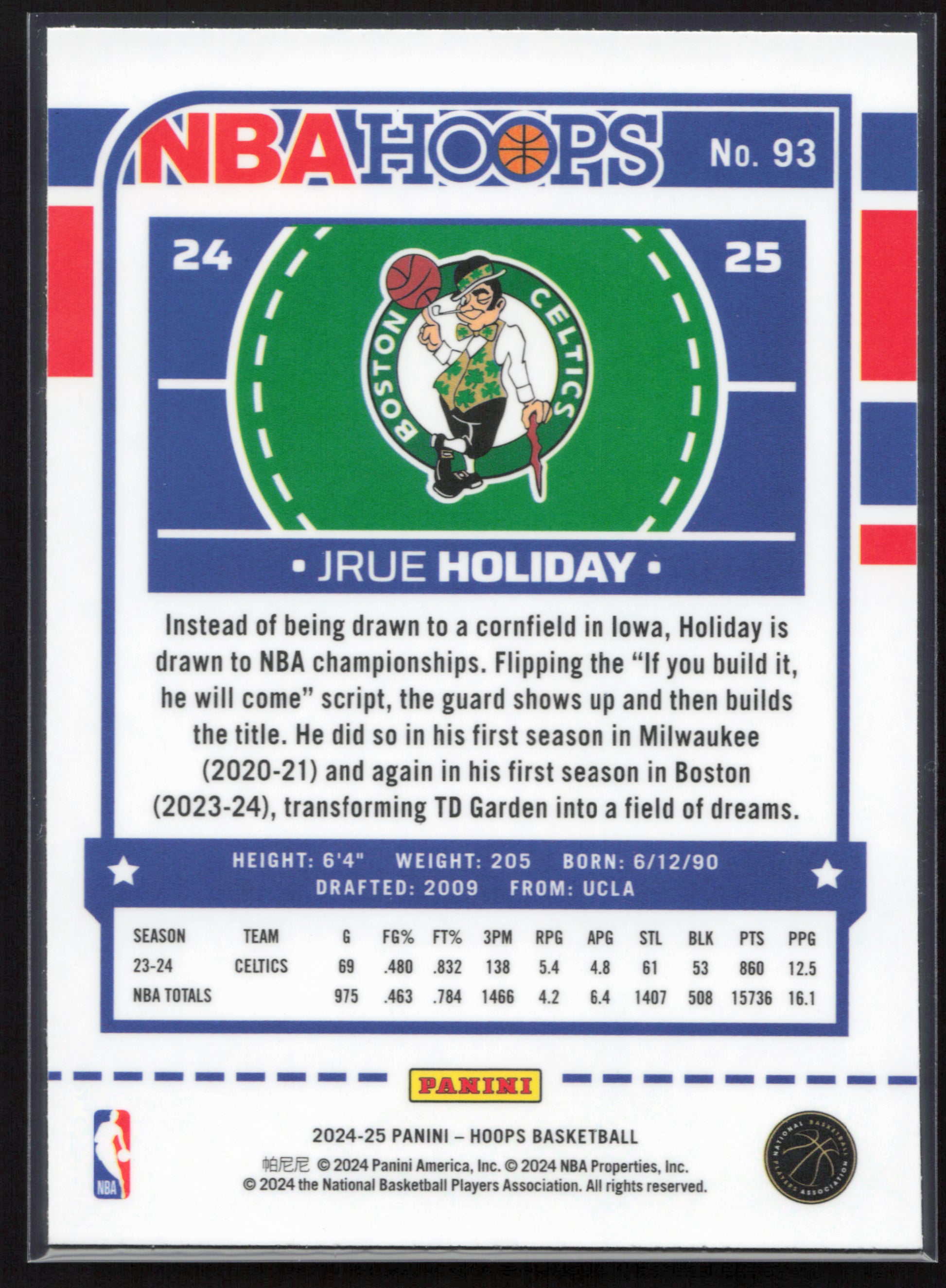 2024-25 Hoops #93 Jrue Holiday Premium