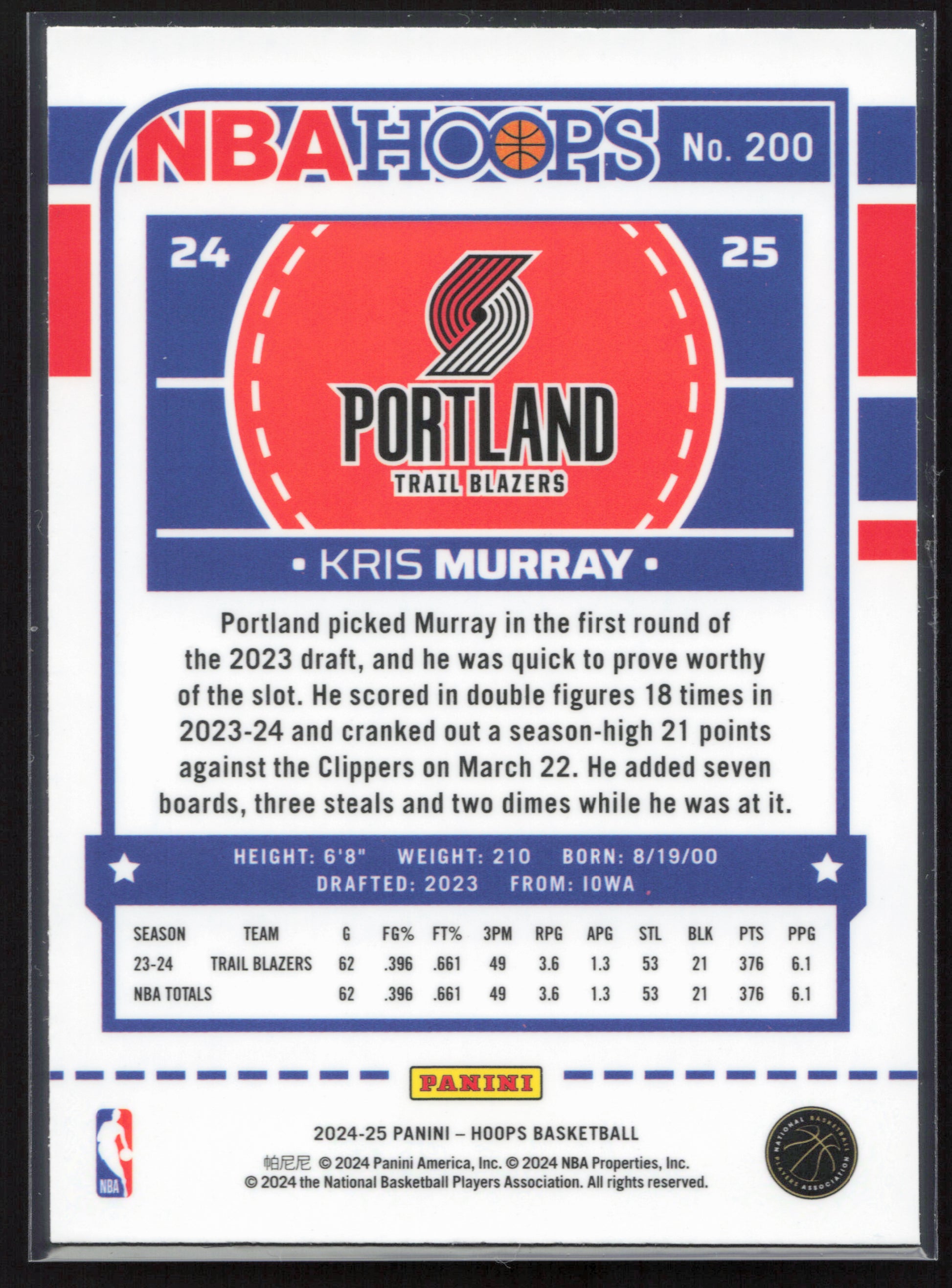 2024-25 Hoops #200 Kris Murray Premium