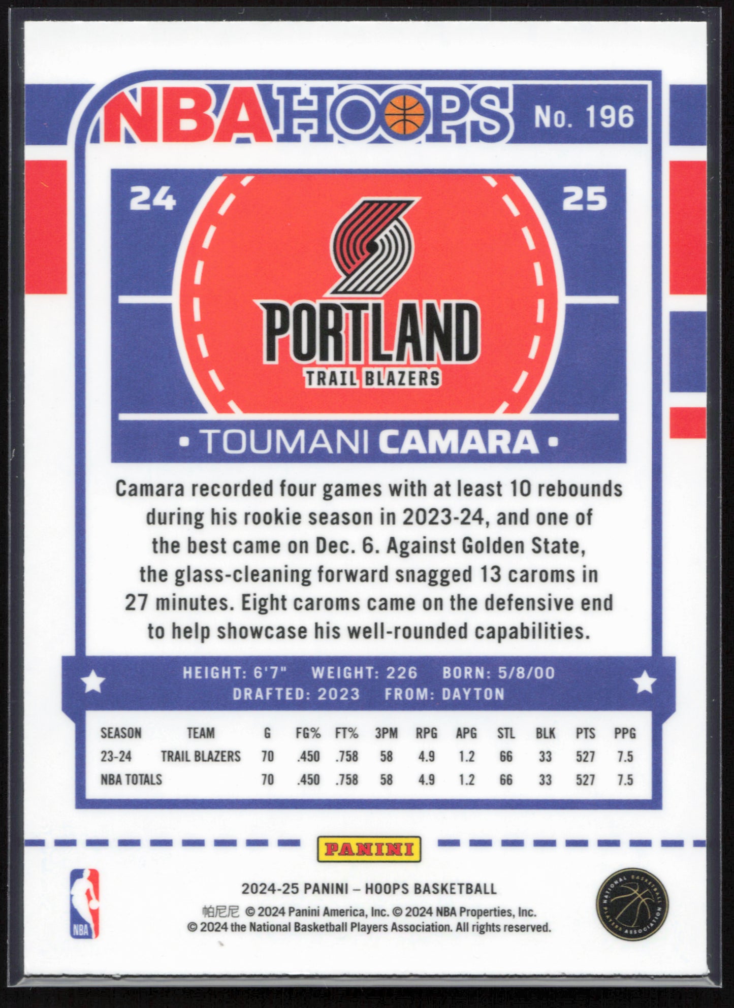 2024-25 Hoops #196 Toumani Camara Premium