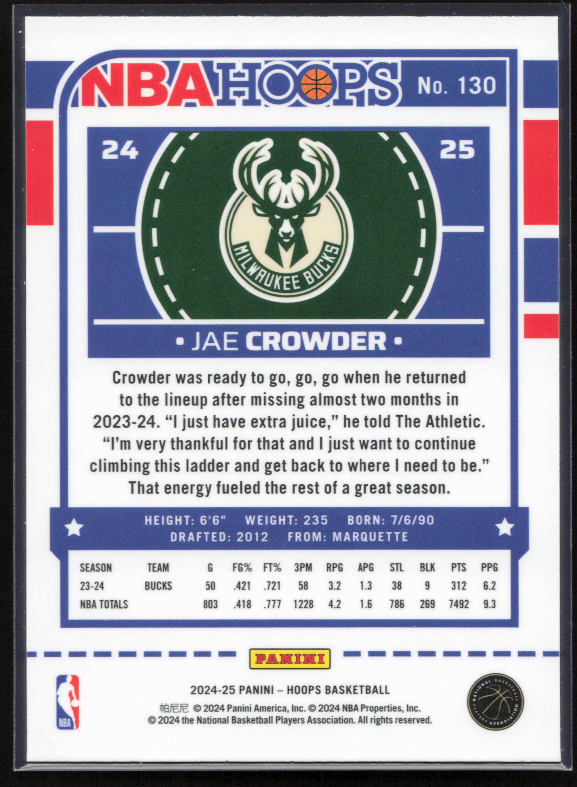 2024-25 Hoops #130 Jae Crowder Premium
