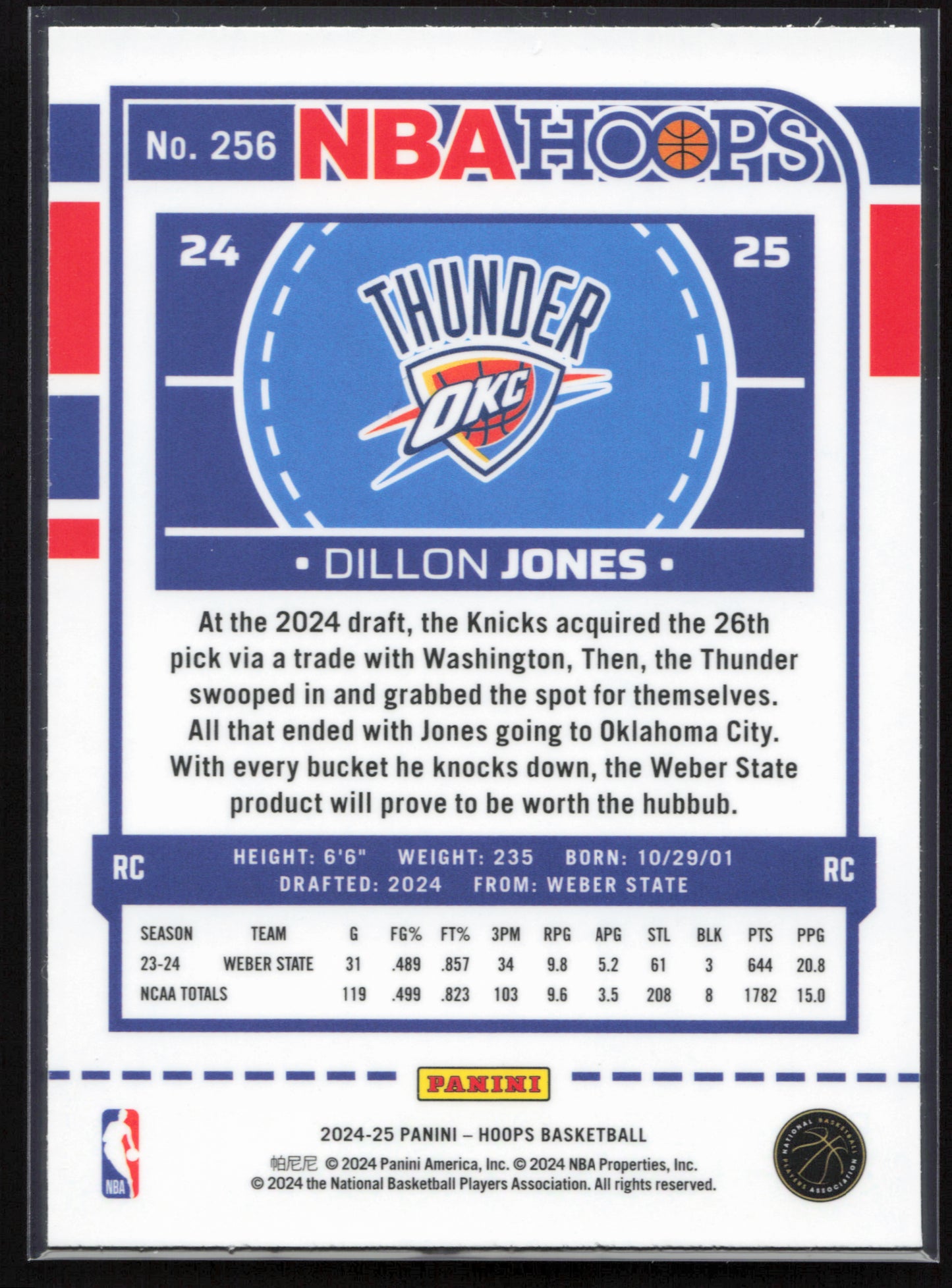 2024-25 Hoops #256 Dillon Jones Premium