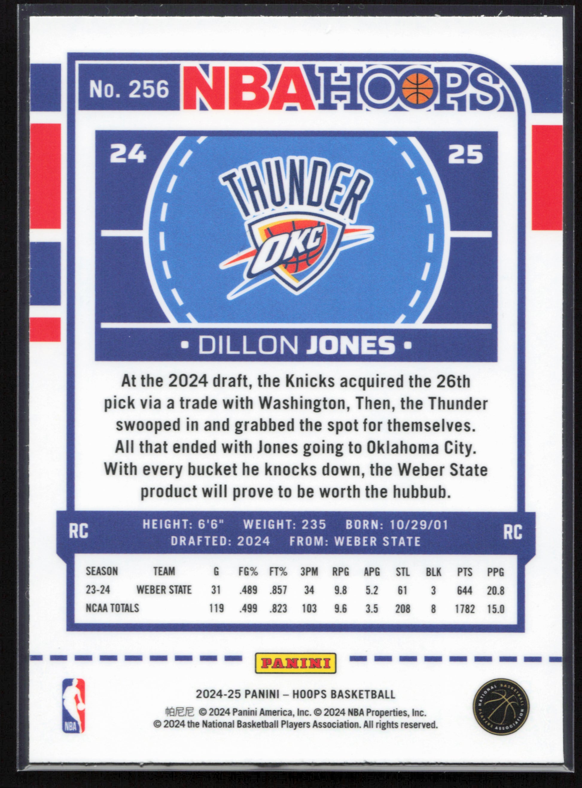 2024-25 Hoops #256 Dillon Jones Premium