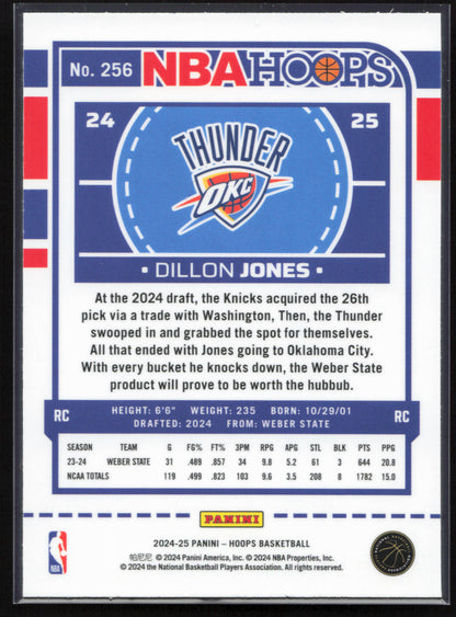 2024-25 Hoops #256 Dillon Jones Premium