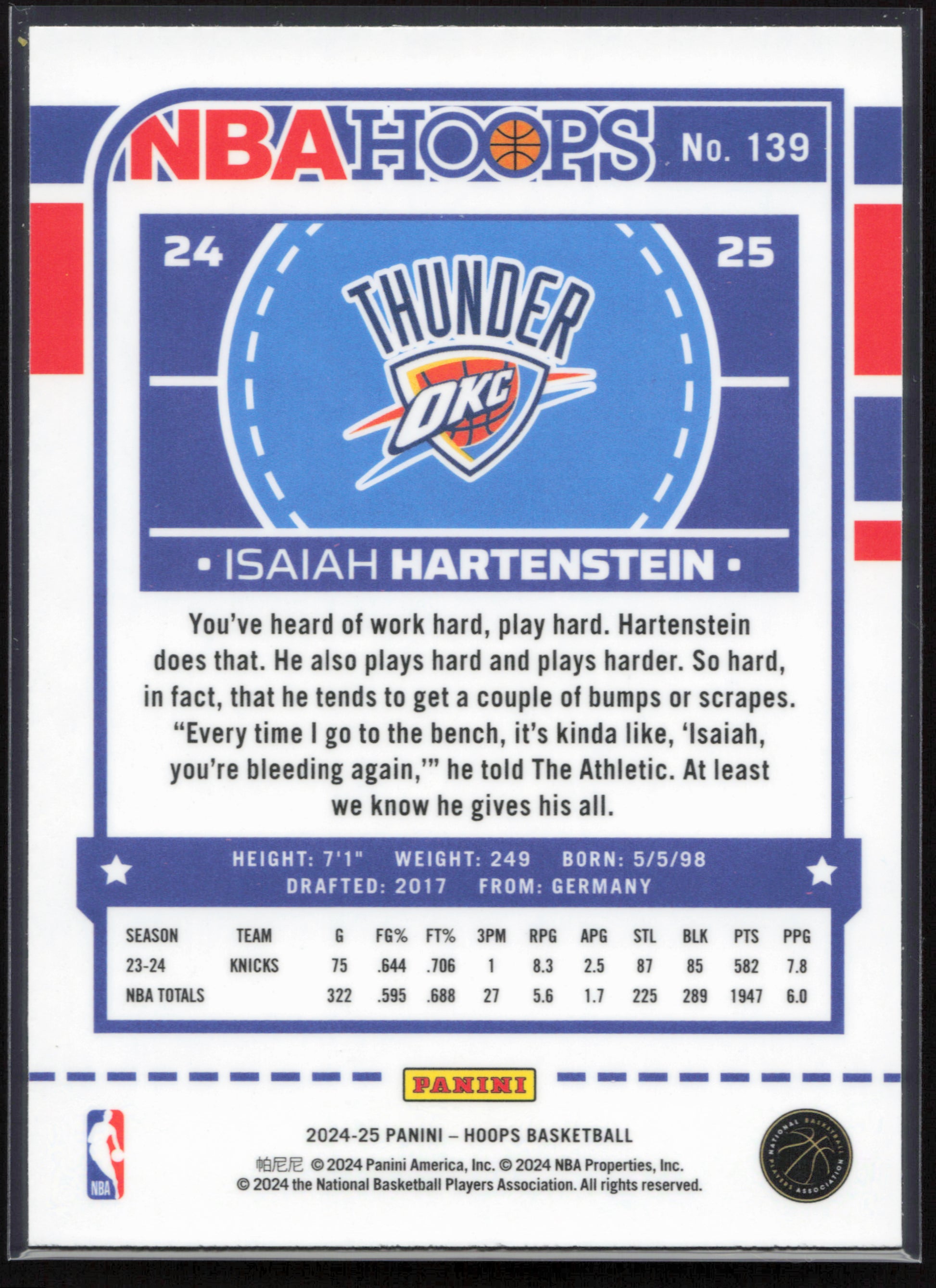 2024-25 Hoops #139 Isaiah Hartenstein Premium