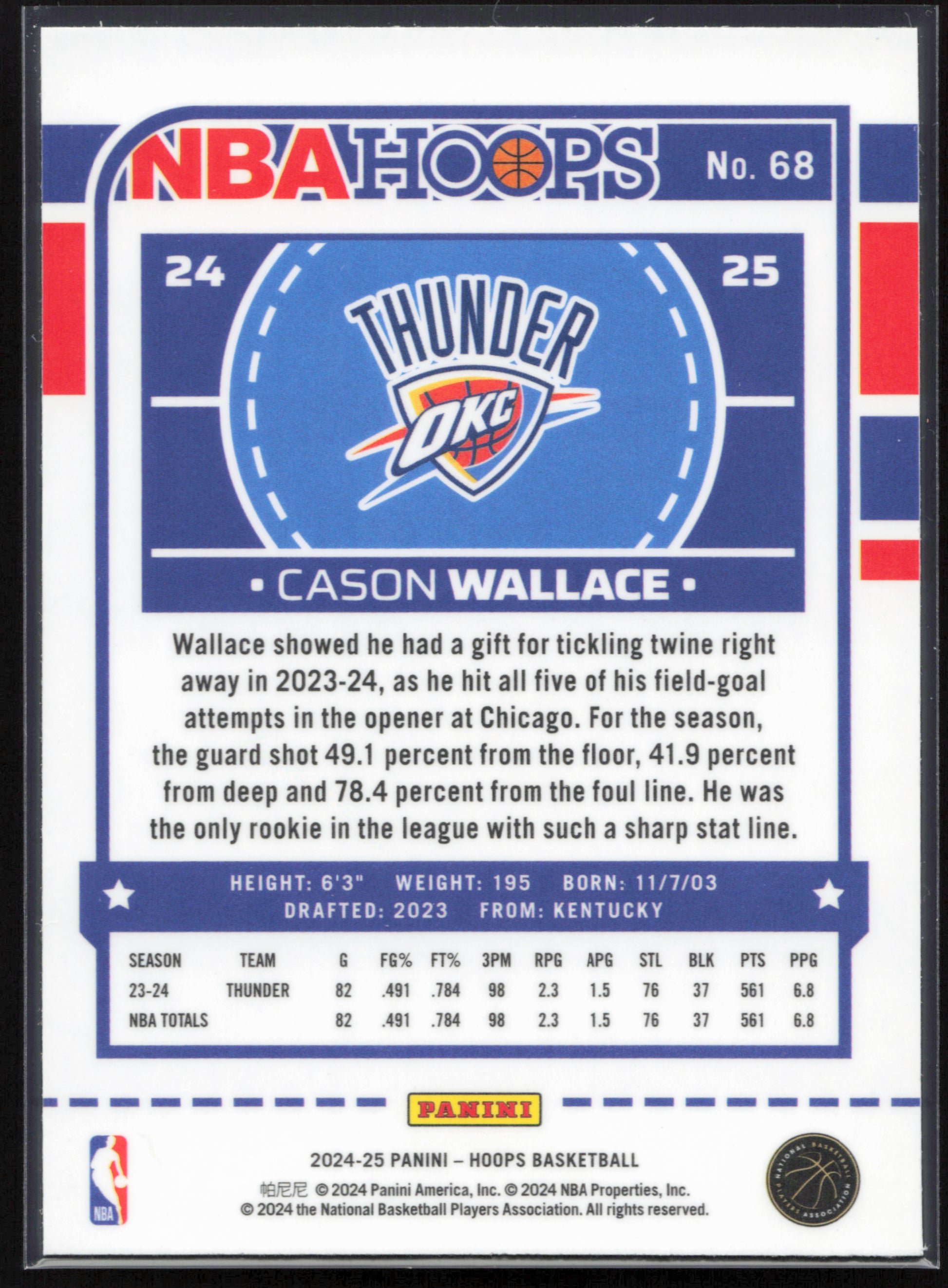 2024-25 Hoops #68 Cason Wallace Premium