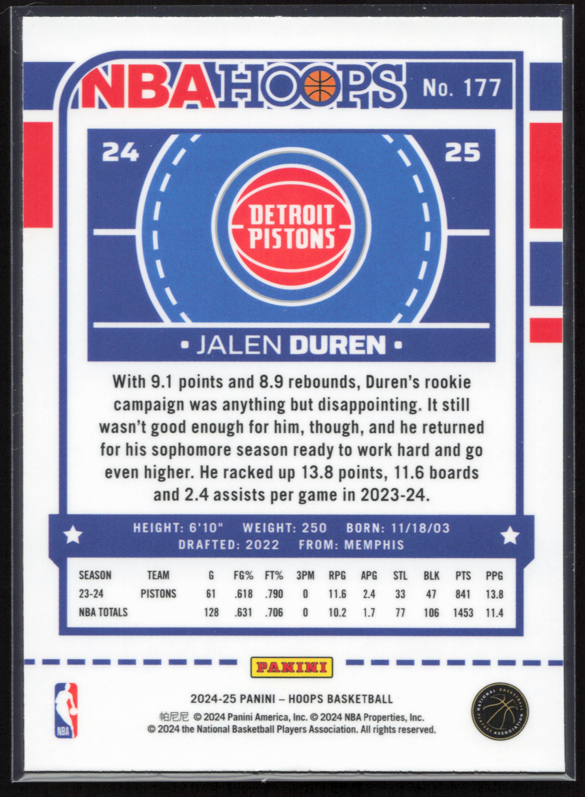 2024-25 Hoops #177 Jalen Duren Premium