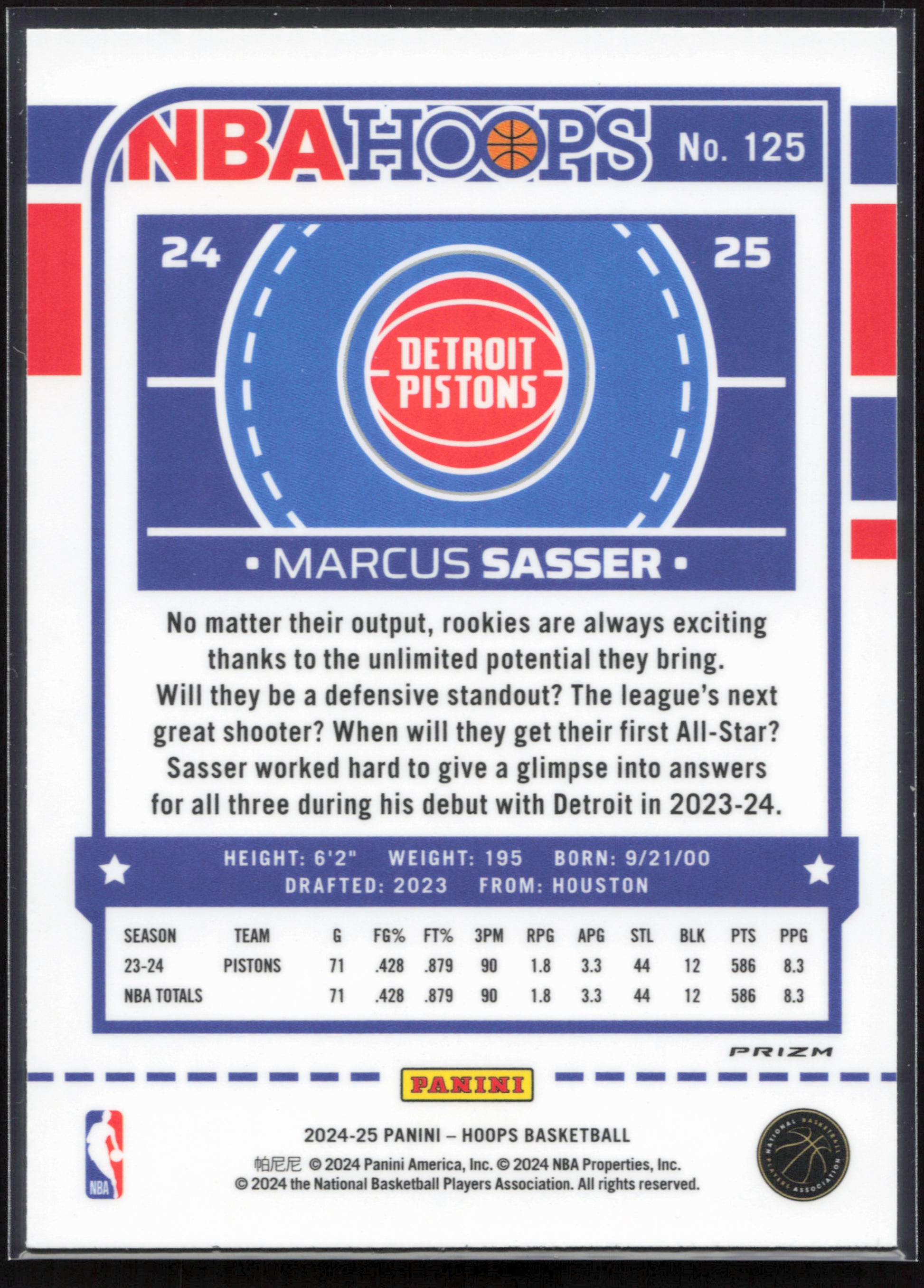 2024-25 Hoops #125 Marcus Sasser Premium Prizms Silver