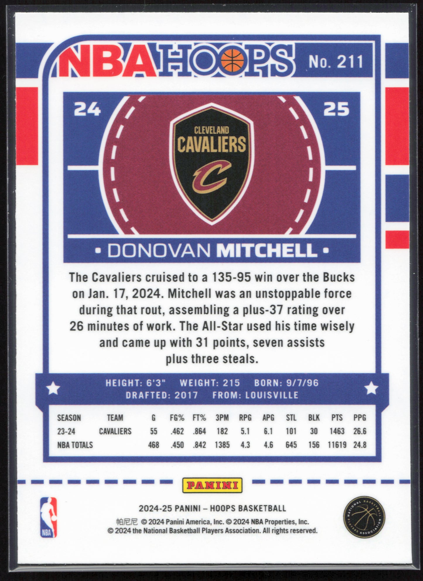 2024-25 Hoops #211 Donovan Mitchell Premium