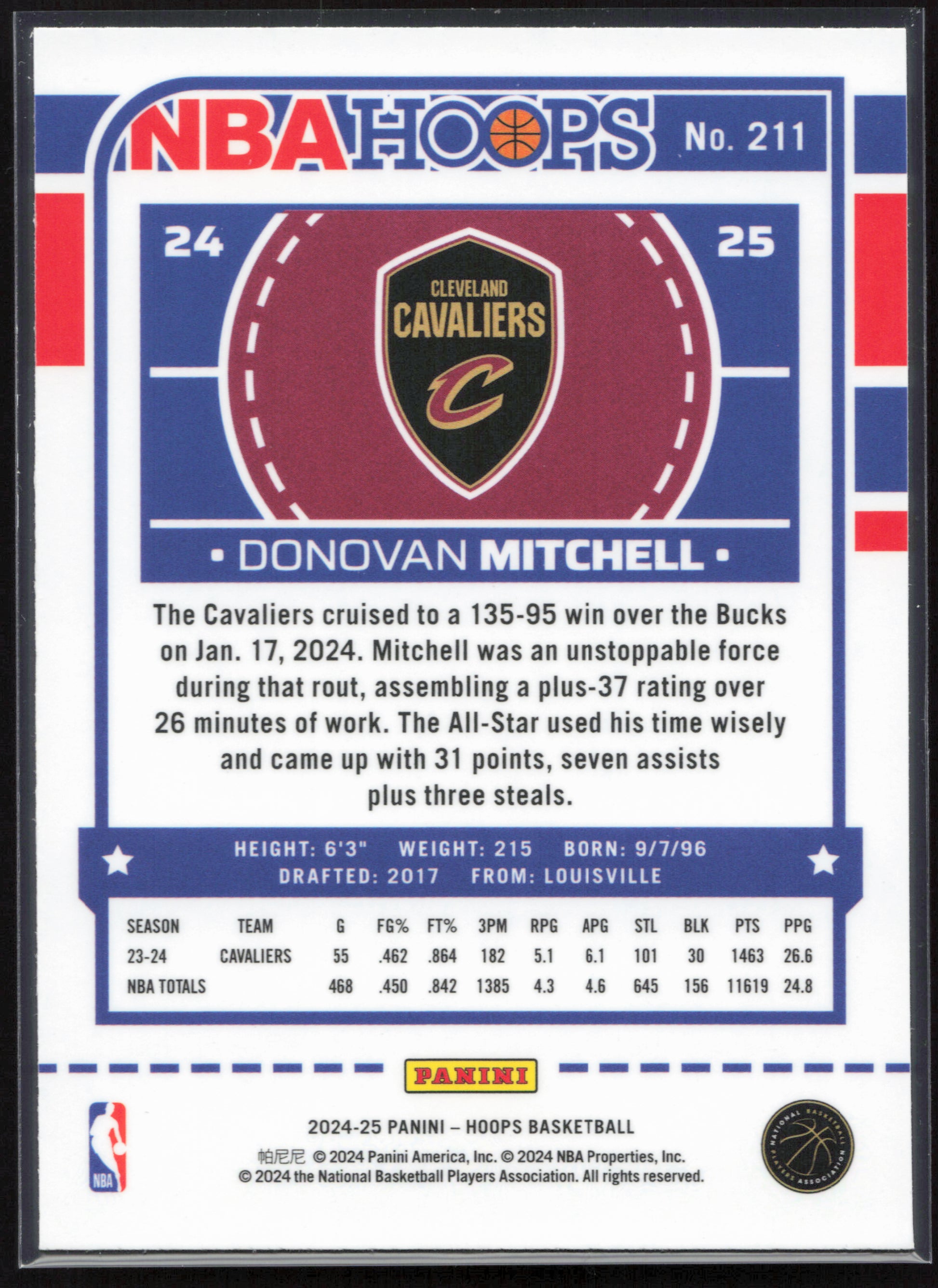 2024-25 Hoops #211 Donovan Mitchell Premium