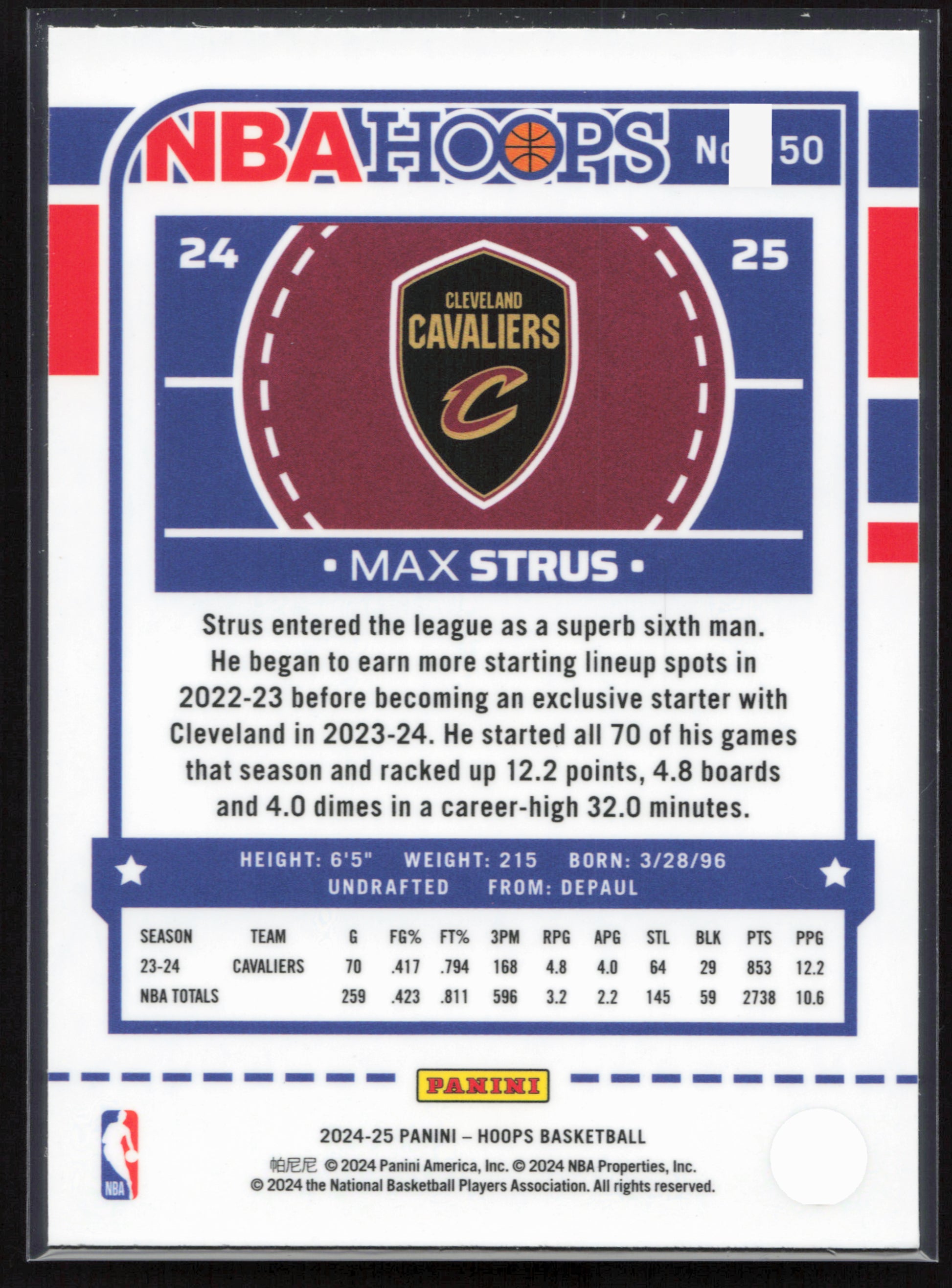 2024-25 Hoops #150 Max Strus Premium