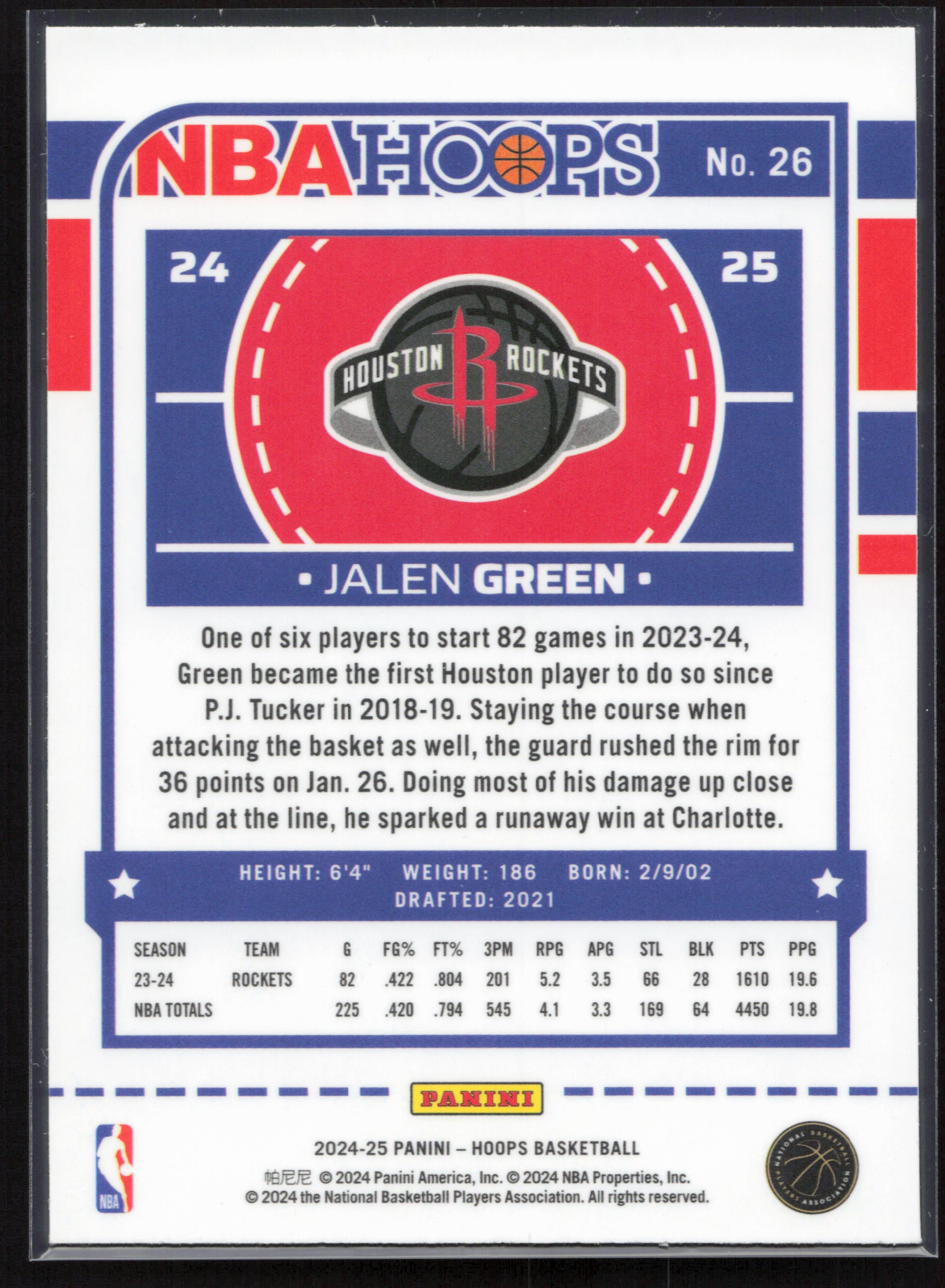 2024-25 Hoops #26 Jalen Green Premium