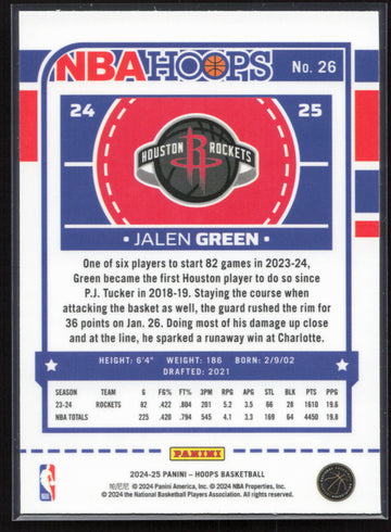 
2024-25 Hoops #26 Jalen Green Premium