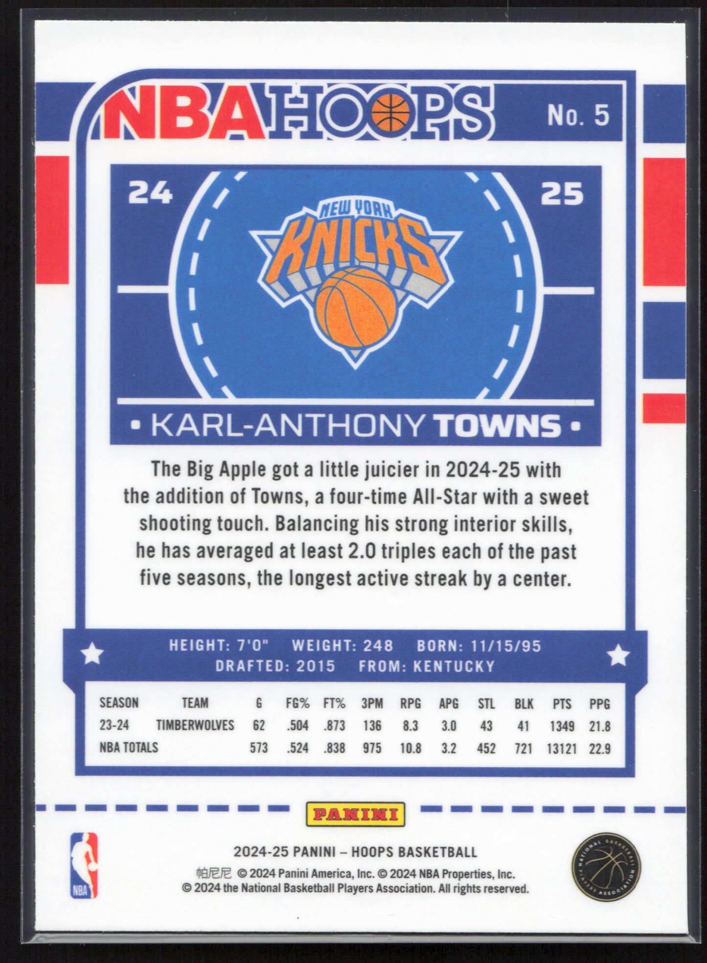 2024-25 Hoops #5 Karl-Anthony Towns Premium